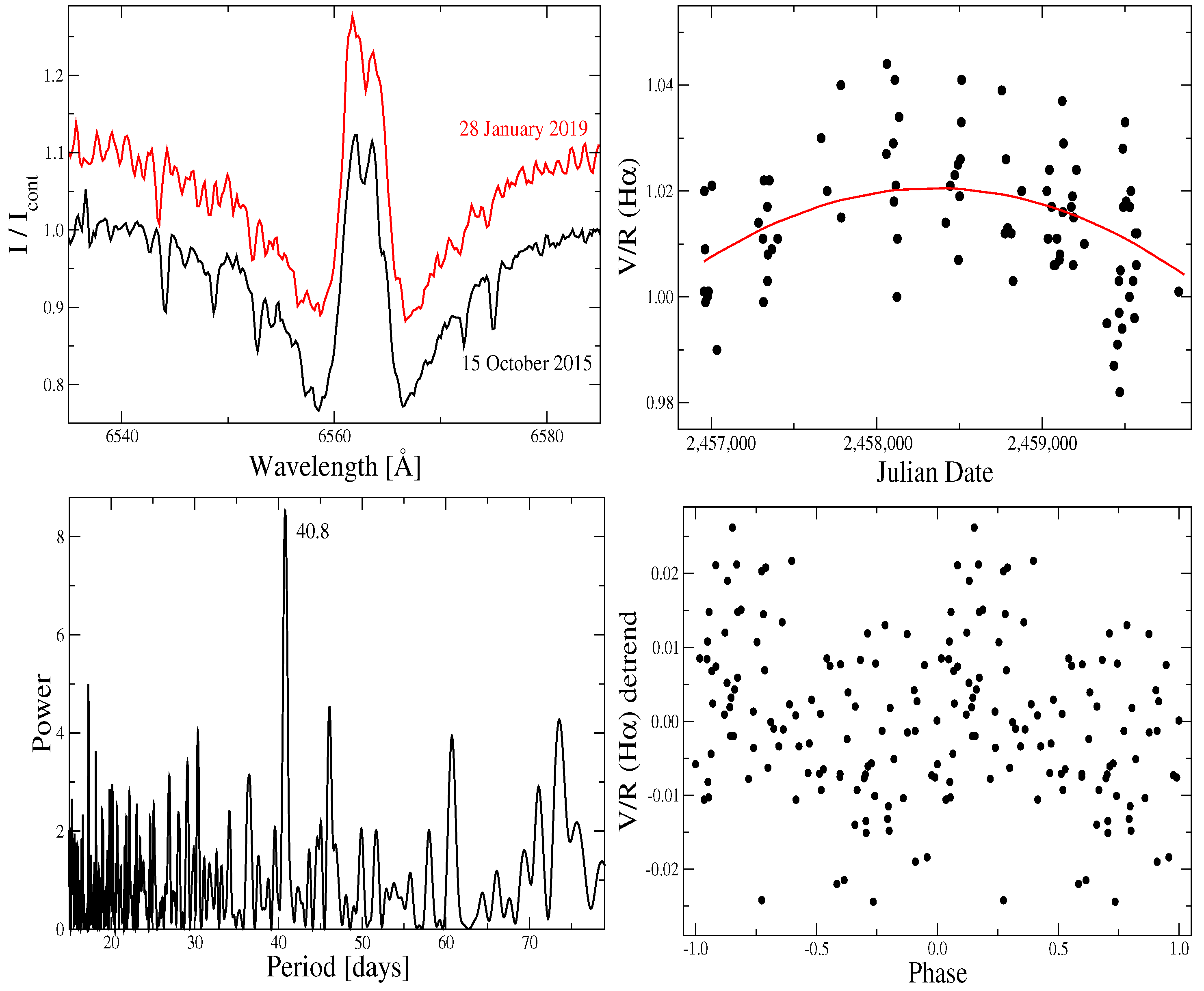 Galaxies 11 00083 g017