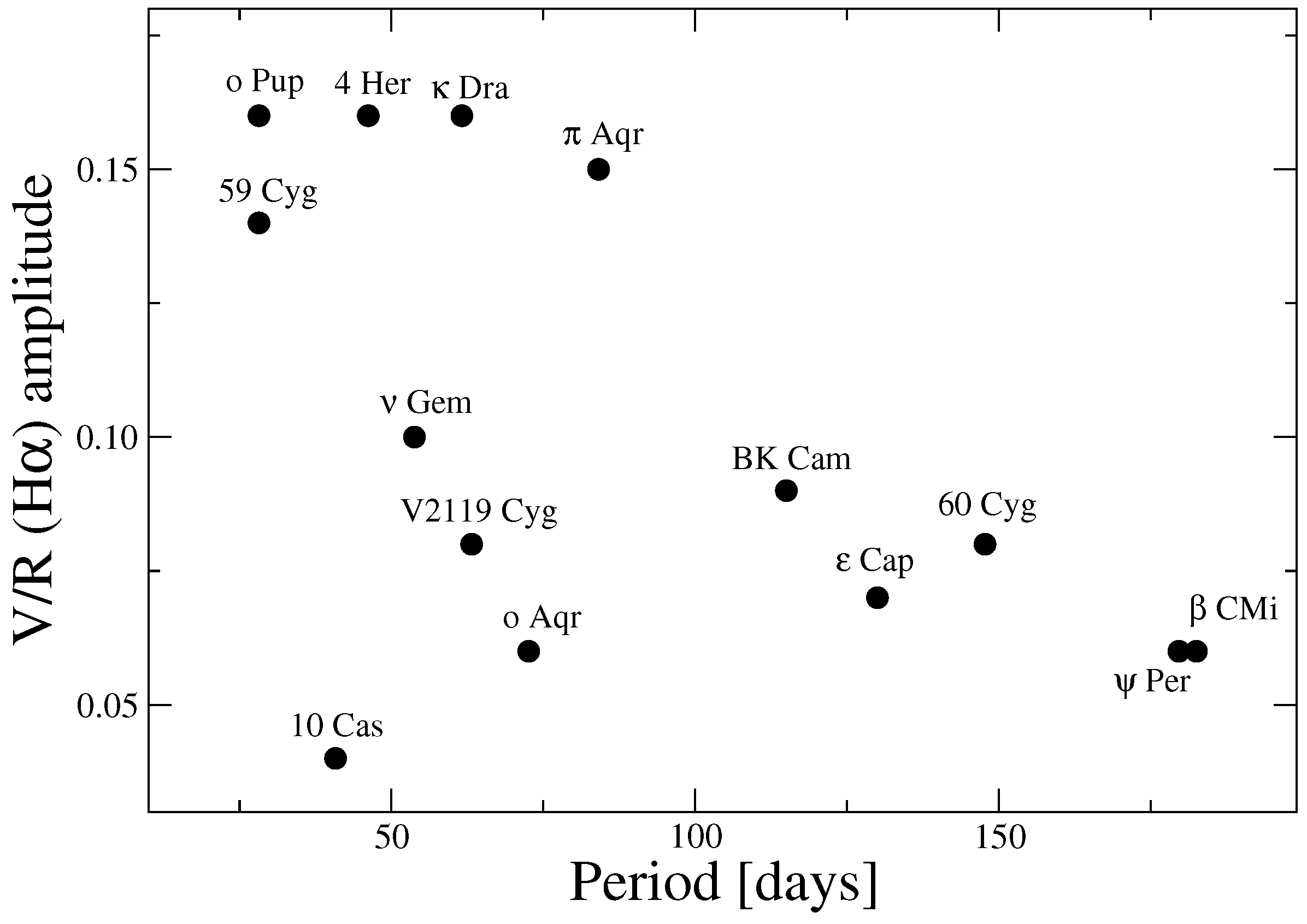 Galaxies 11 00083 g018