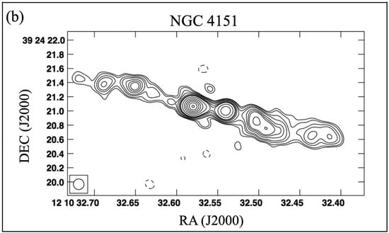 Galaxies 11 00085 g001b