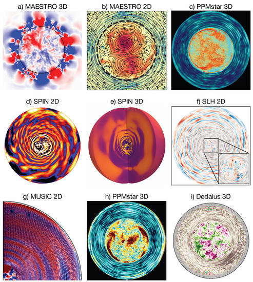 Galaxies 11 00089 g001