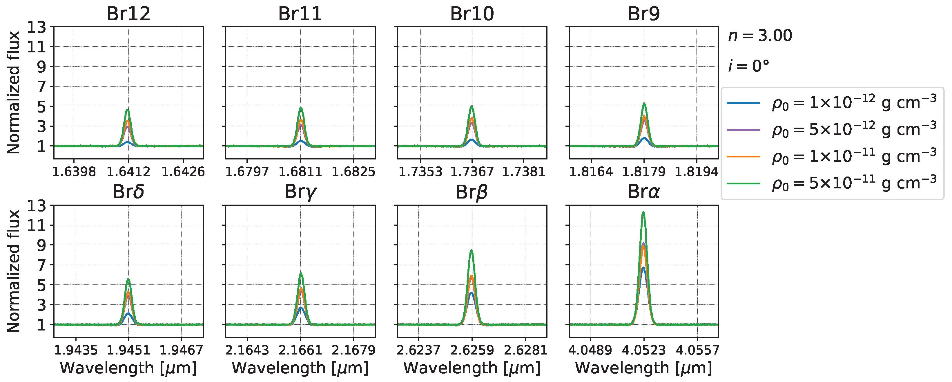 Galaxies 11 00090 g003