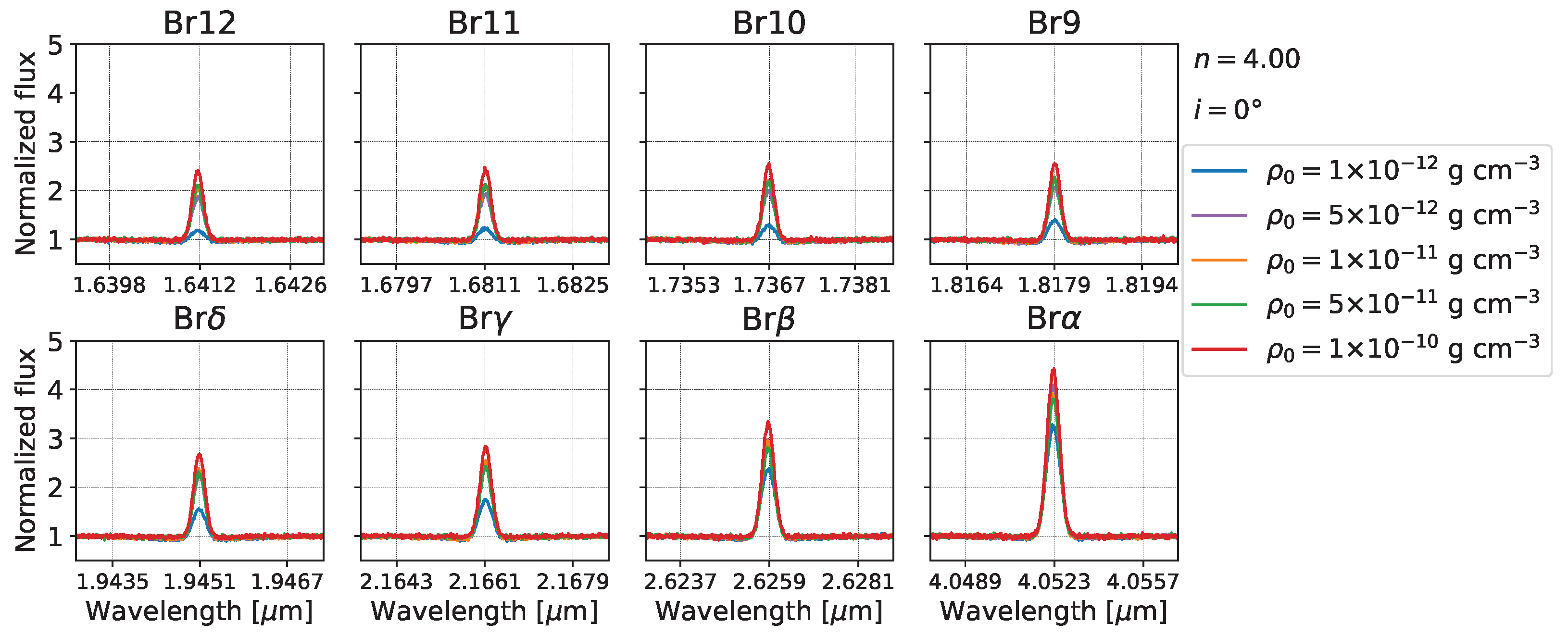 Galaxies 11 00090 g005