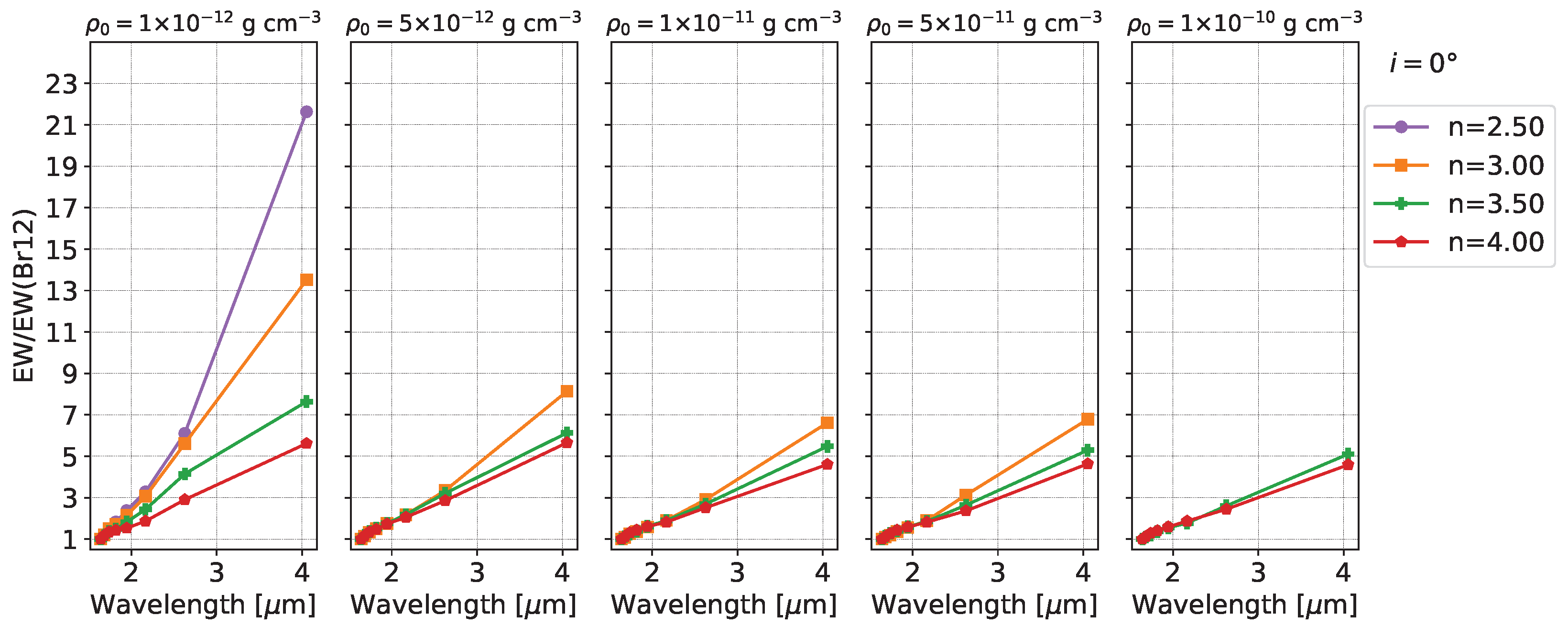 Galaxies 11 00090 g006