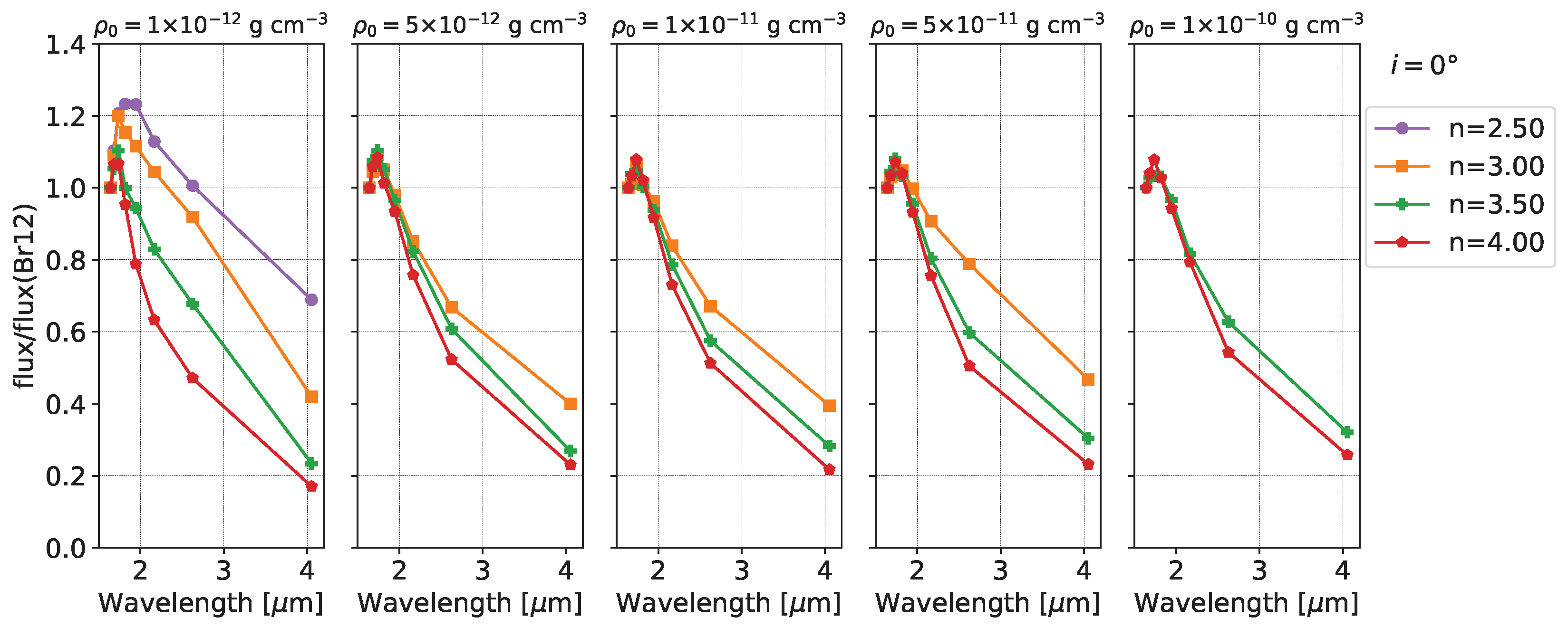 Galaxies 11 00090 g007