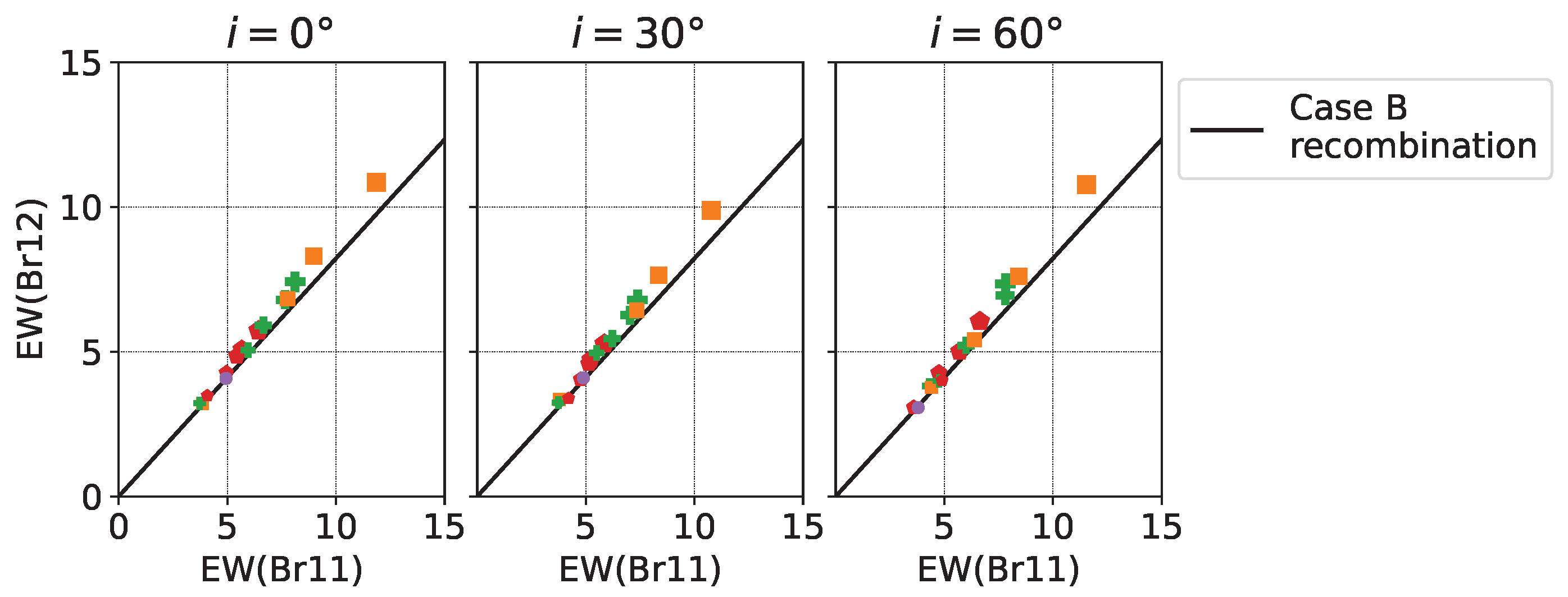 Galaxies 11 00090 g009