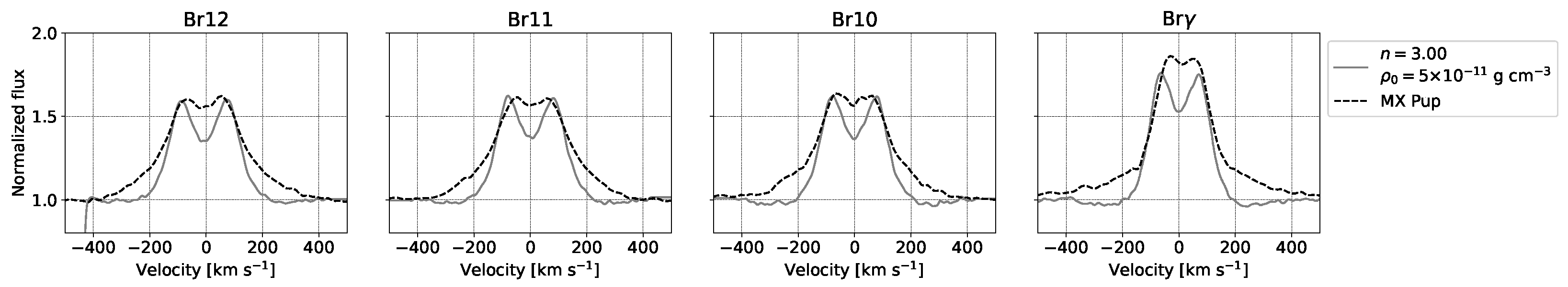 Galaxies 11 00090 g010