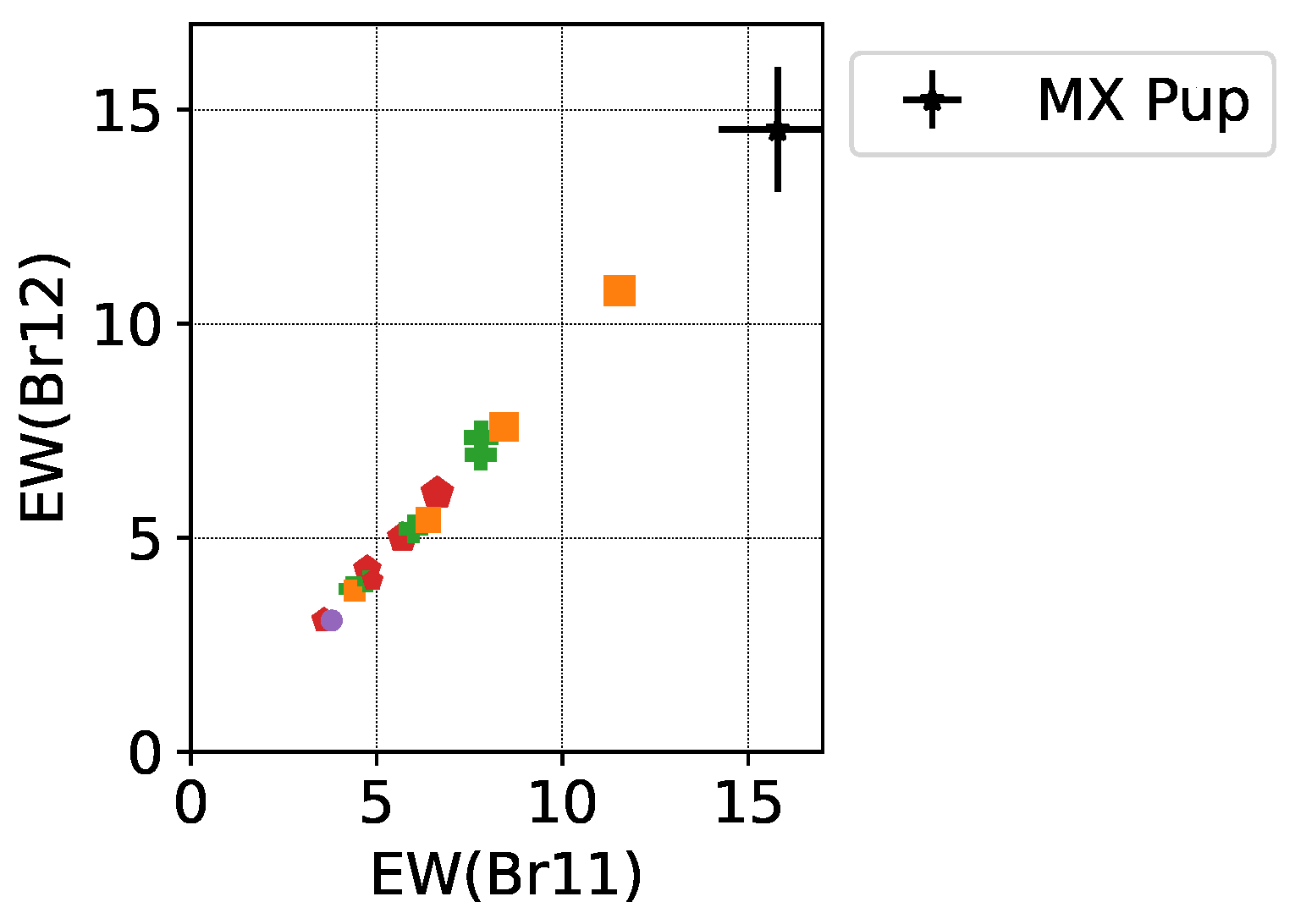 Galaxies 11 00090 g012