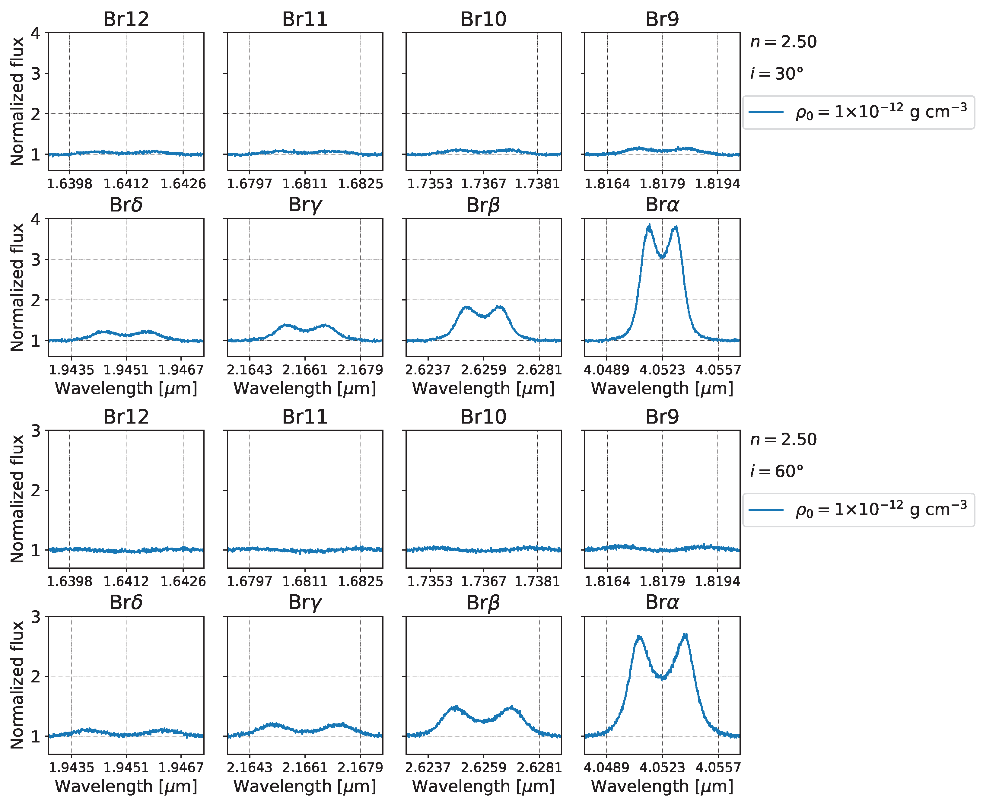 Galaxies 11 00090 g0a1
