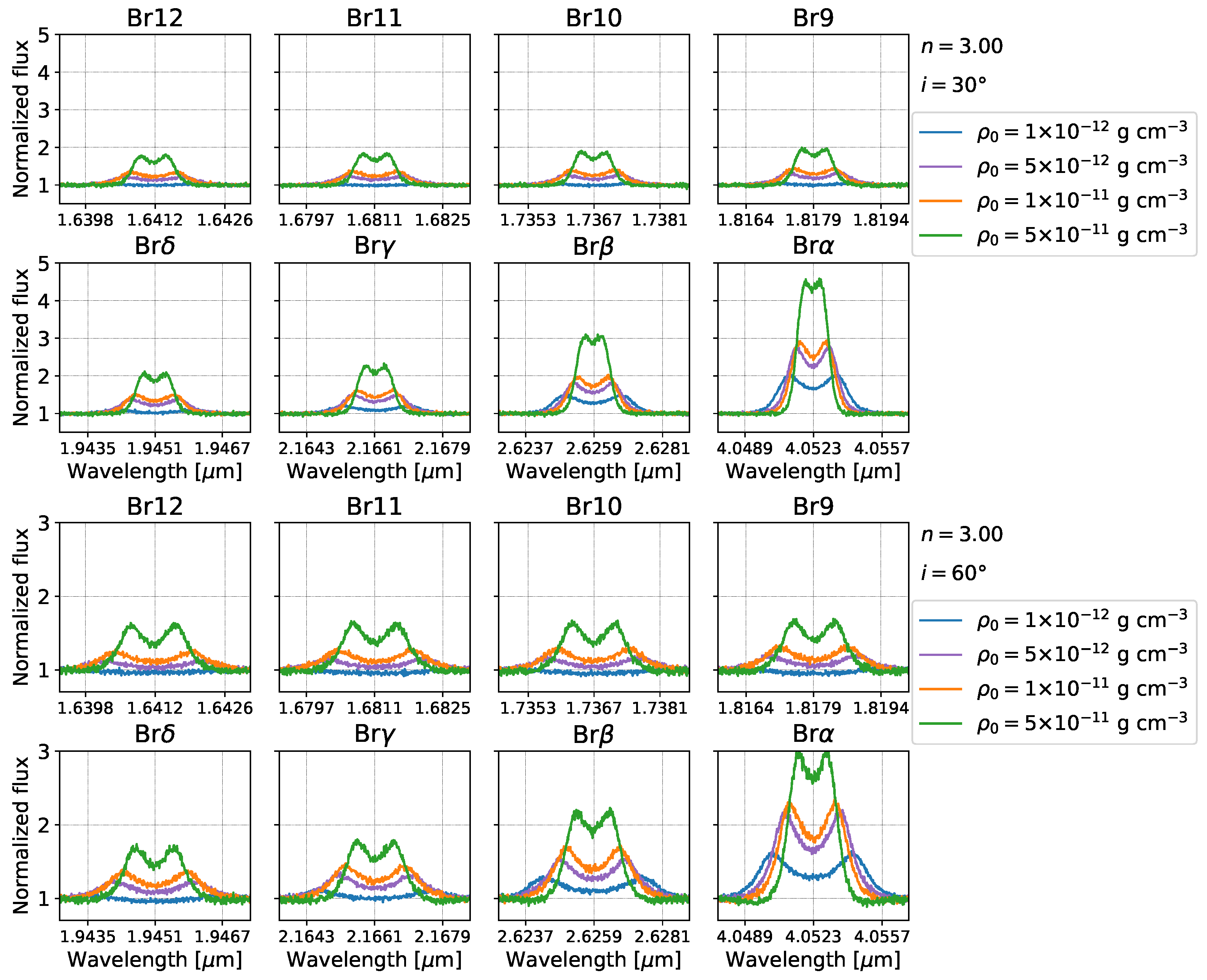 Galaxies 11 00090 g0a2