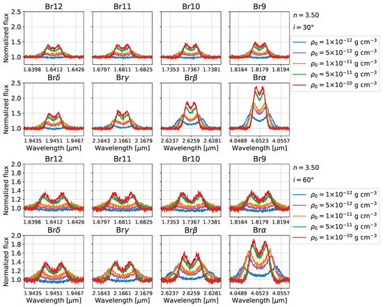 Galaxies 11 00090 g0a3