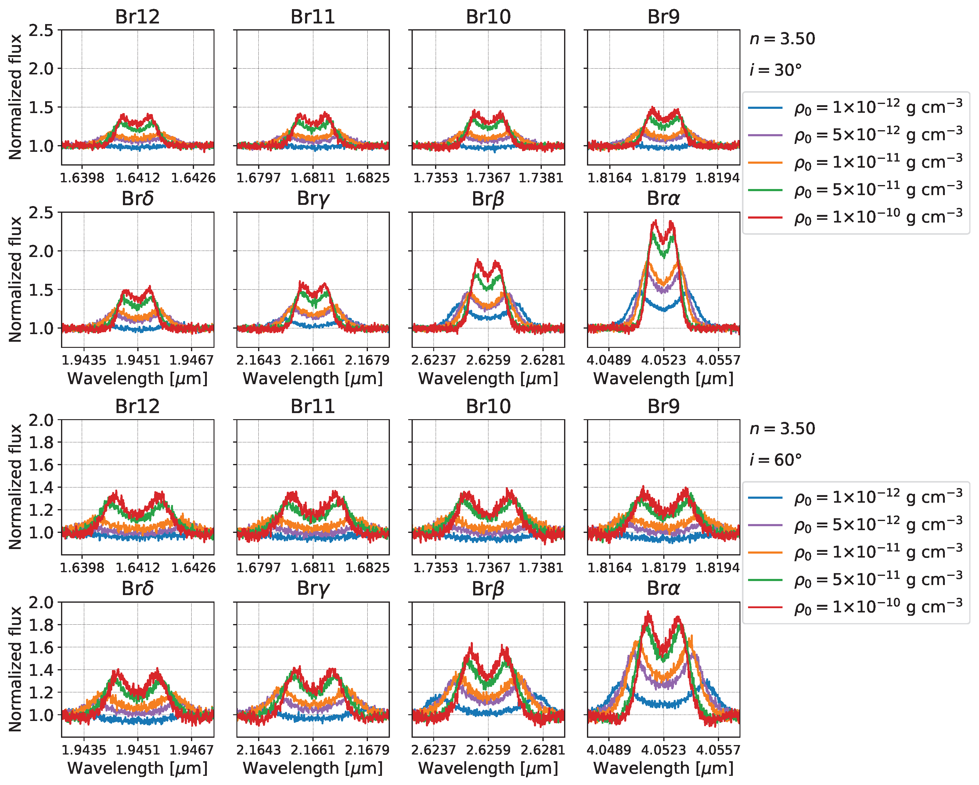 Galaxies 11 00090 g0a3