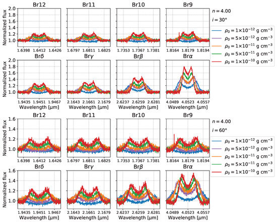 Galaxies 11 00090 g0a4
