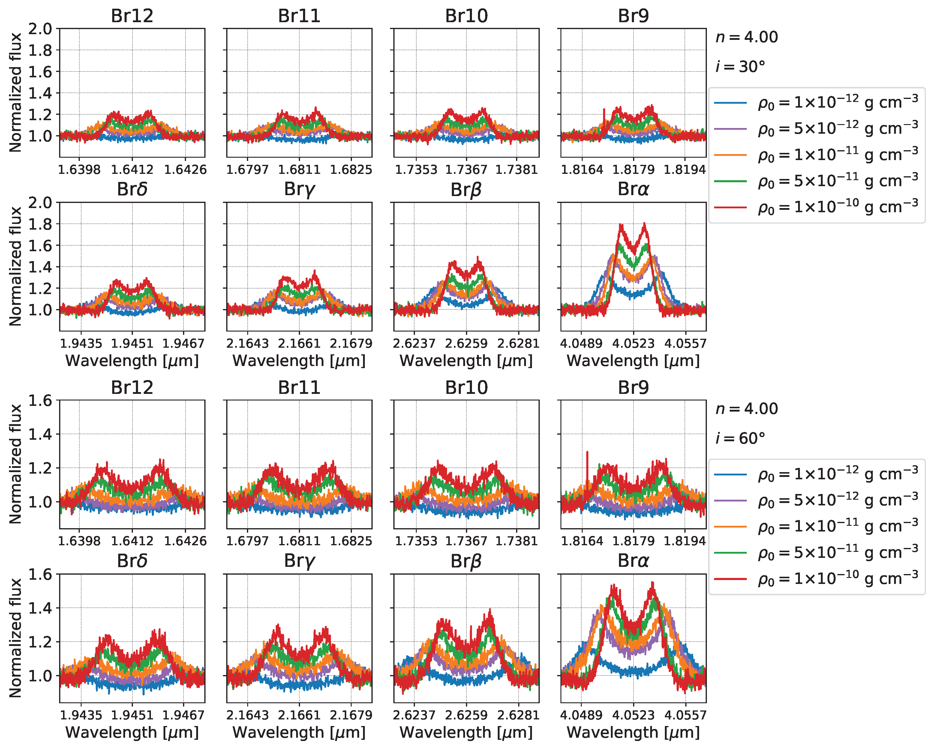Galaxies 11 00090 g0a4