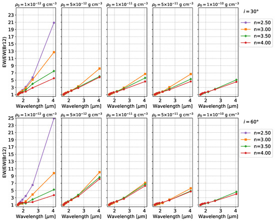 Galaxies 11 00090 g0a5