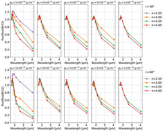 Galaxies 11 00090 g0a6