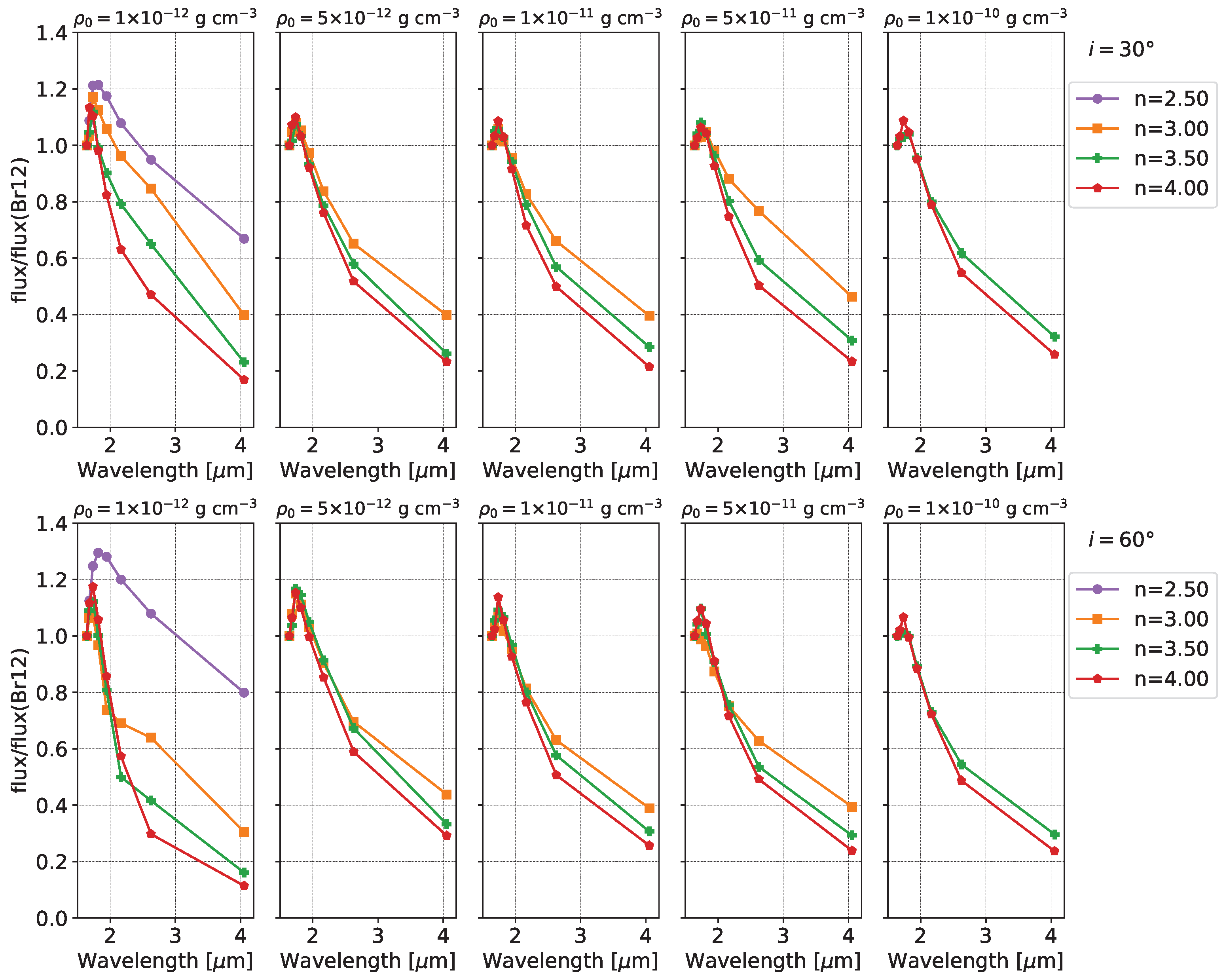 Galaxies 11 00090 g0a6
