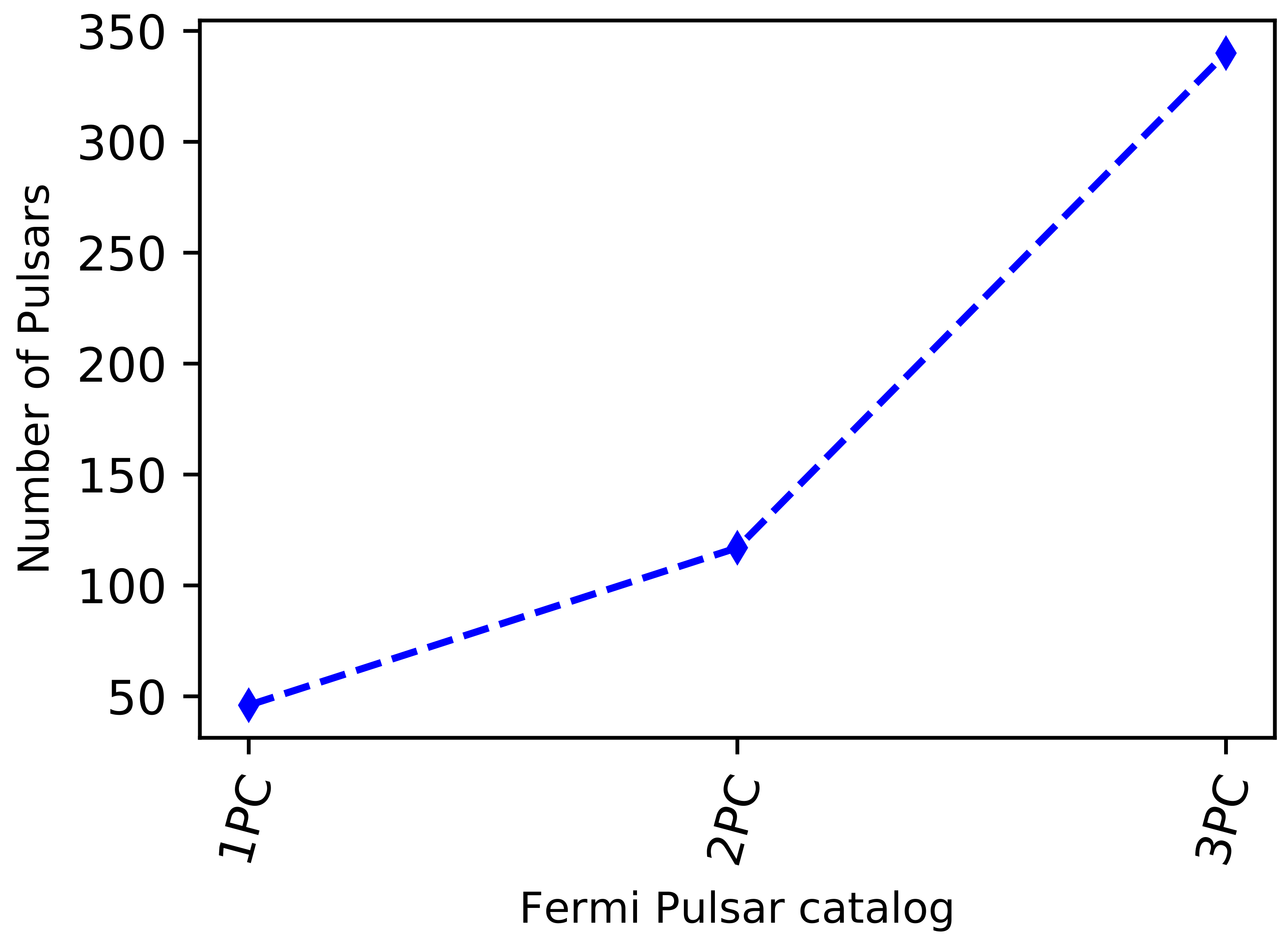 Galaxies 11 00091 g002