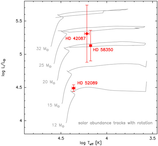 Galaxies 11 00093 g001