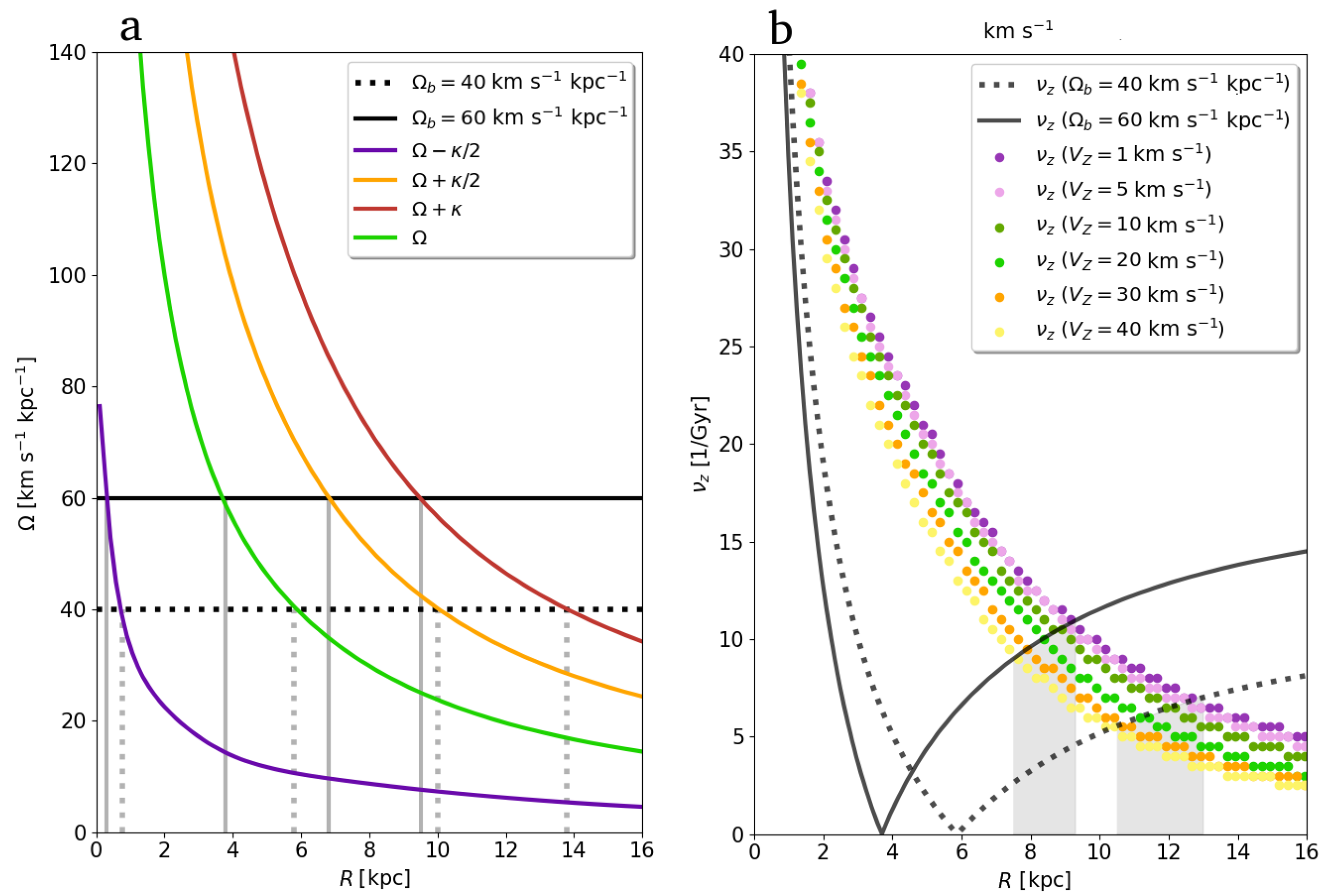 Galaxies 11 00097 g002