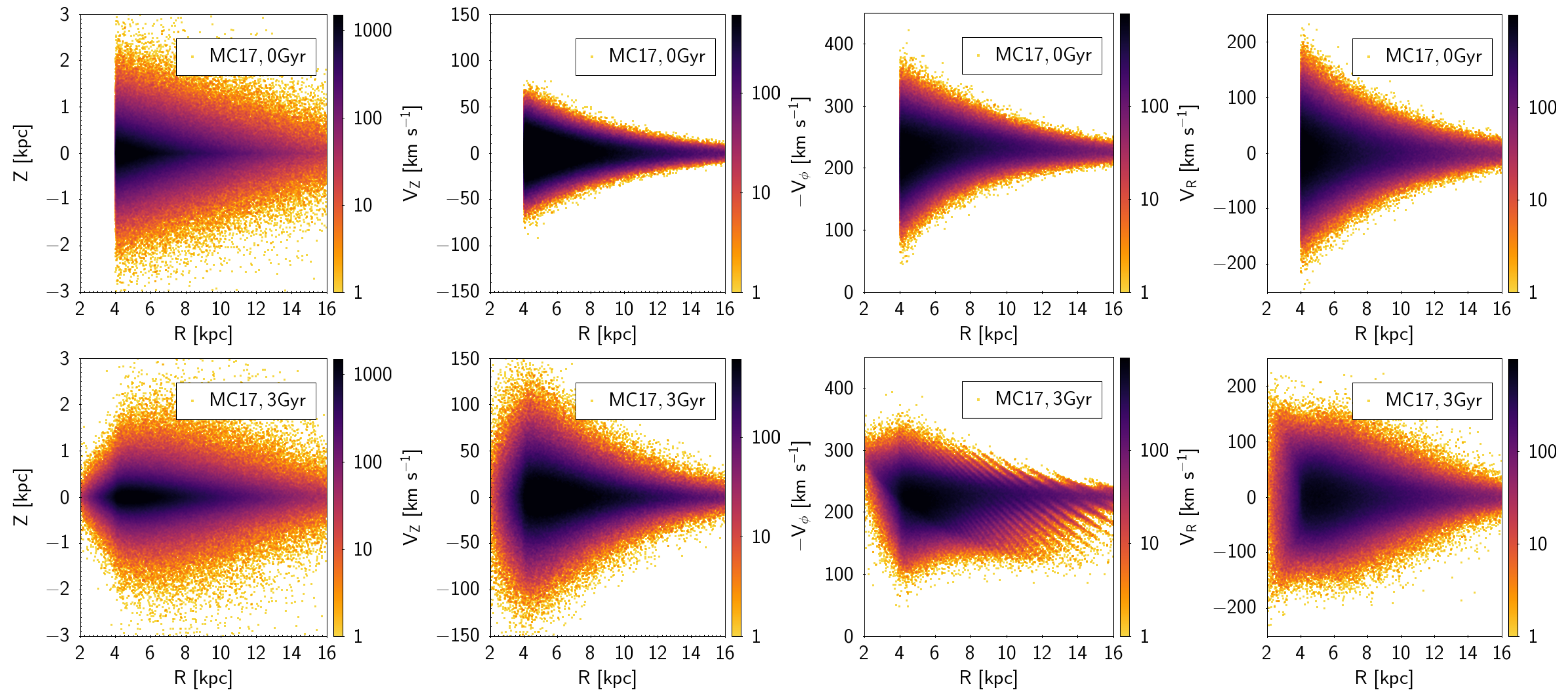Galaxies 11 00097 g005