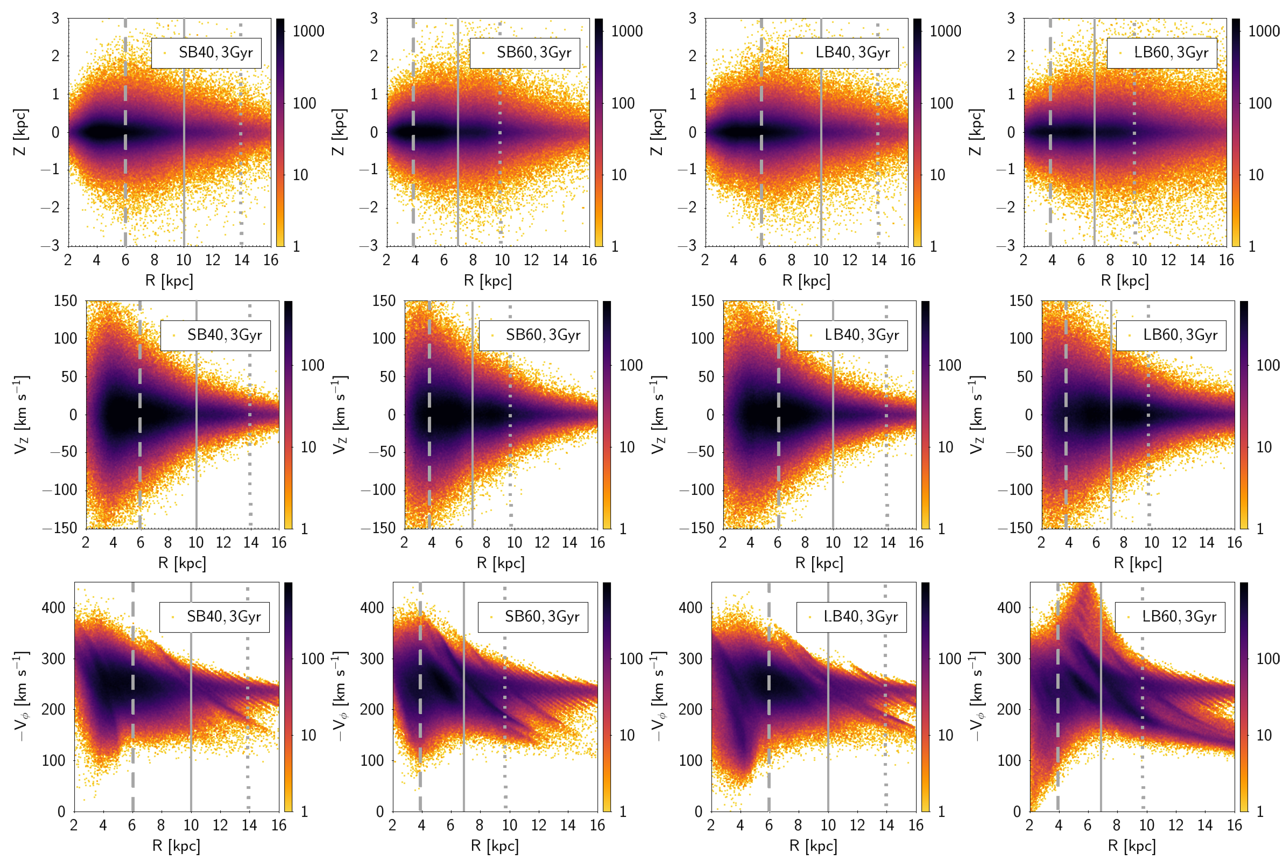 Galaxies 11 00097 g007