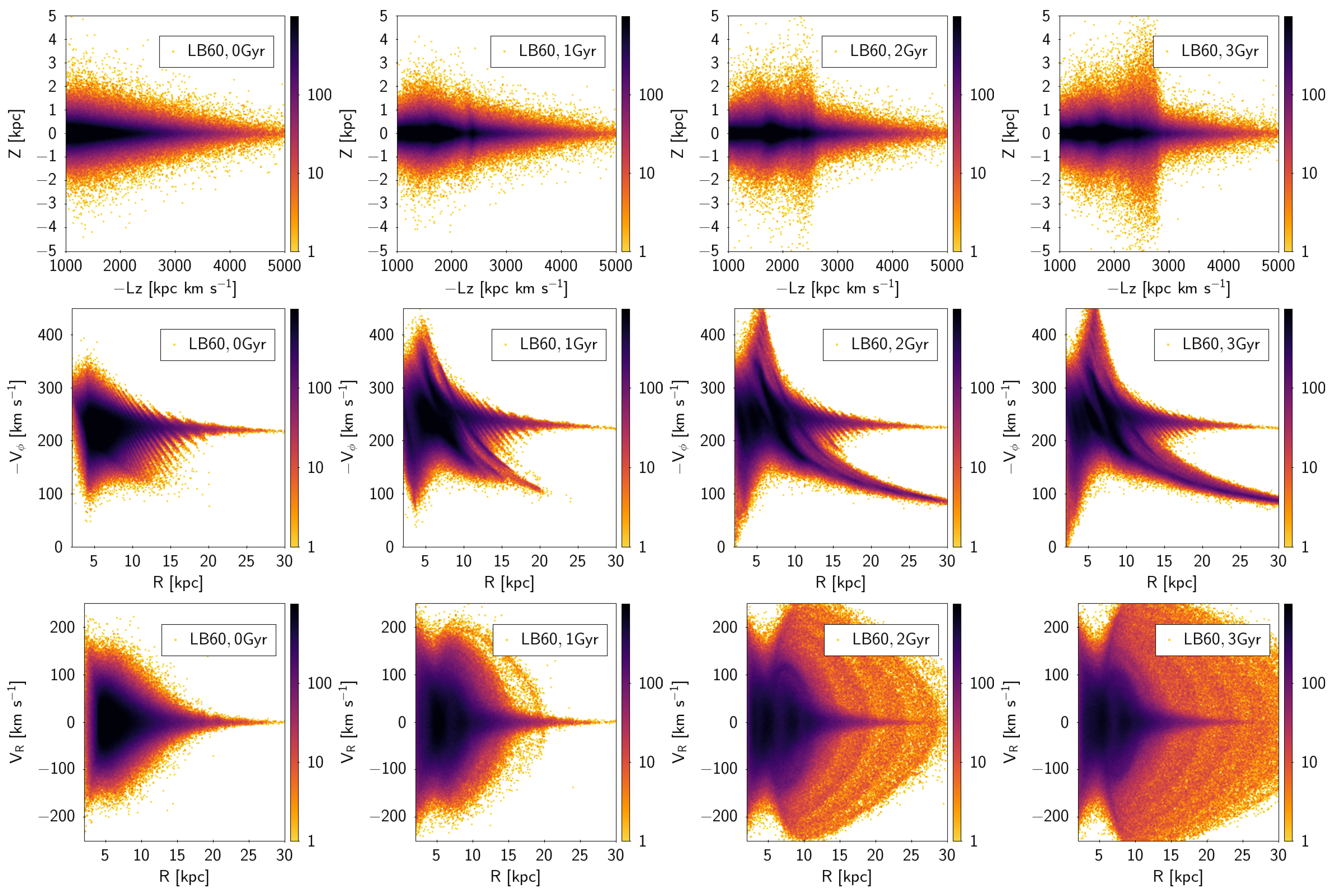 Galaxies 11 00097 g011