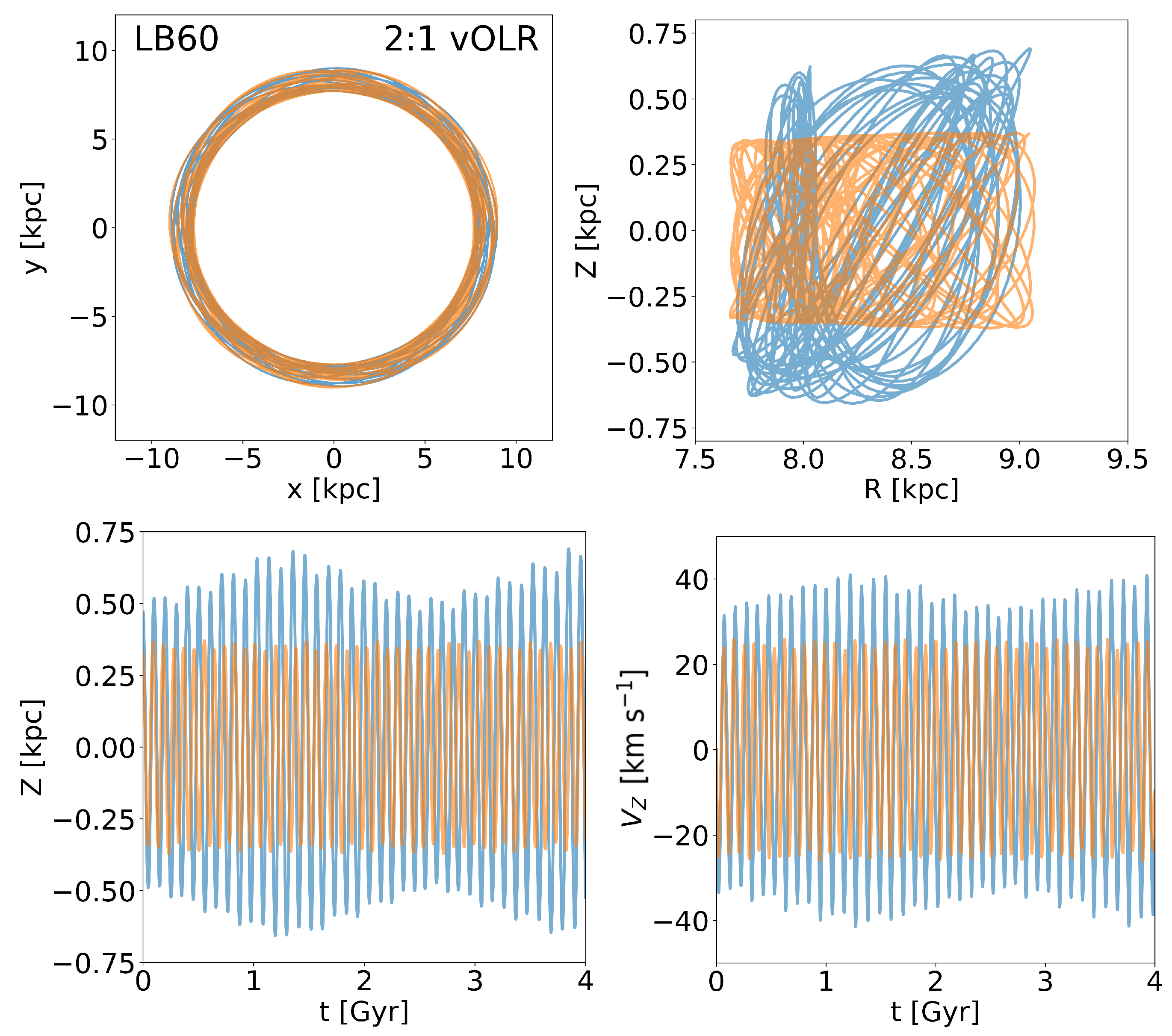 Galaxies 11 00097 g012