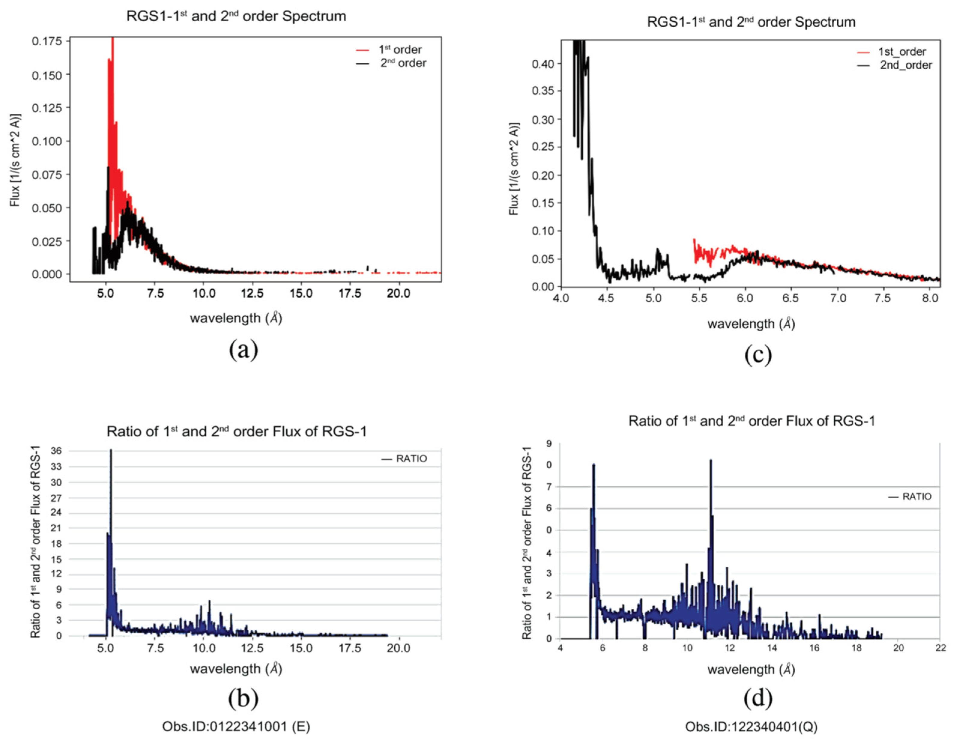Galaxies 11 00106 g001 Galaxies 11 00106 g001