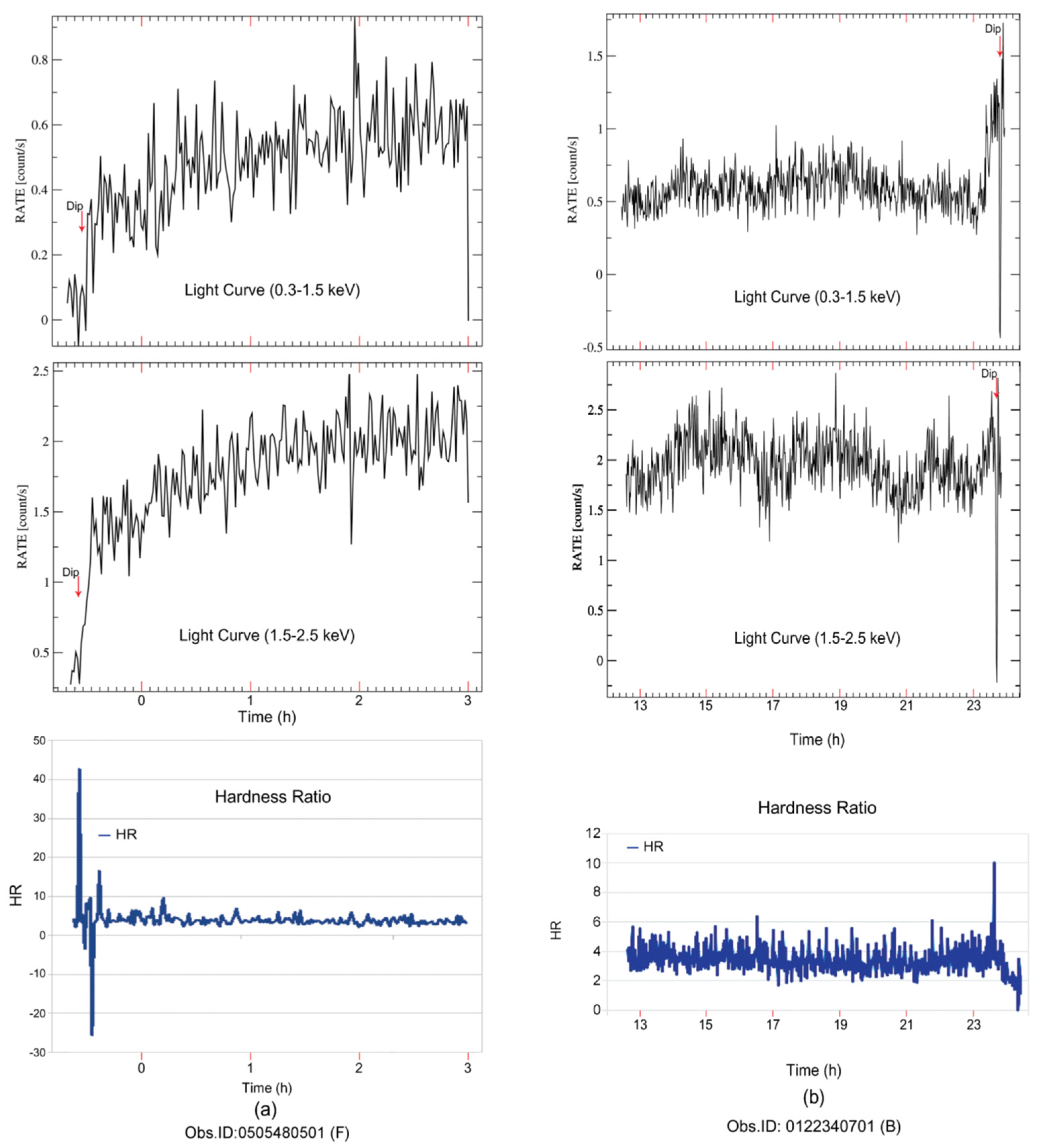 Galaxies 11 00106 g002 Galaxies 11 00106 g002