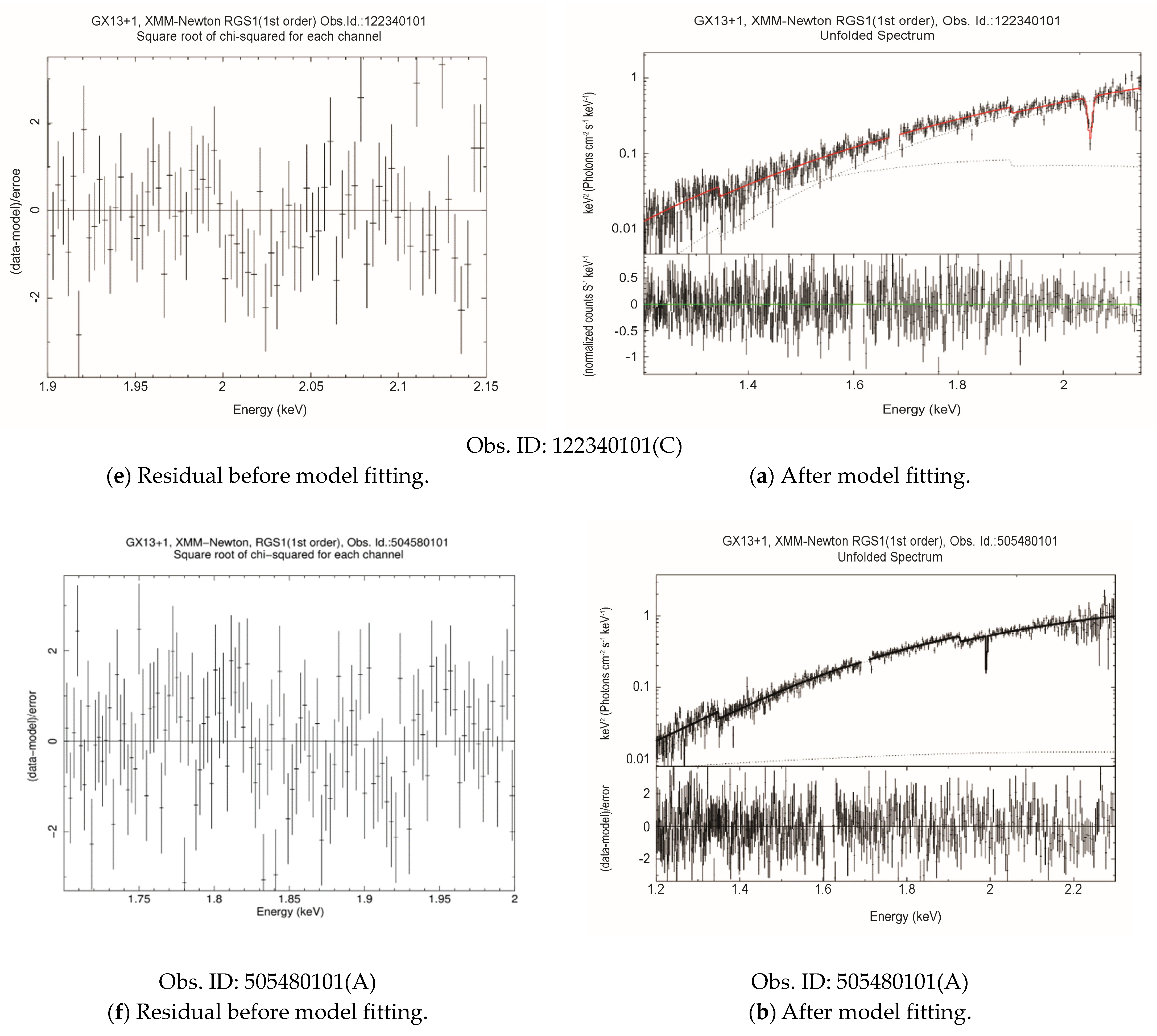 Galaxies 11 00106 g003a Galaxies 11 00106 g003a