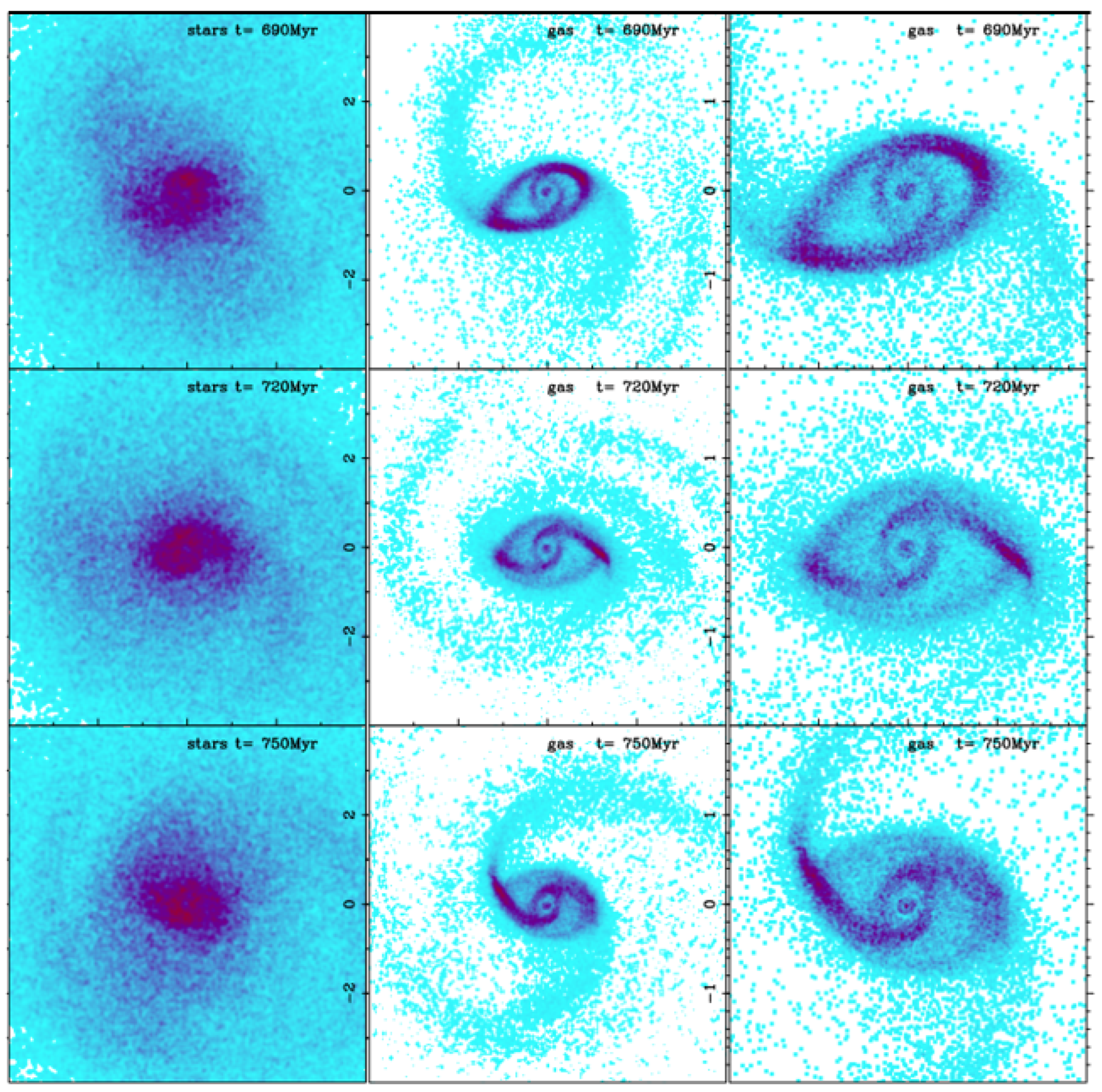 Galaxies 11 00120 g004 Galaxies 11 00120 g004