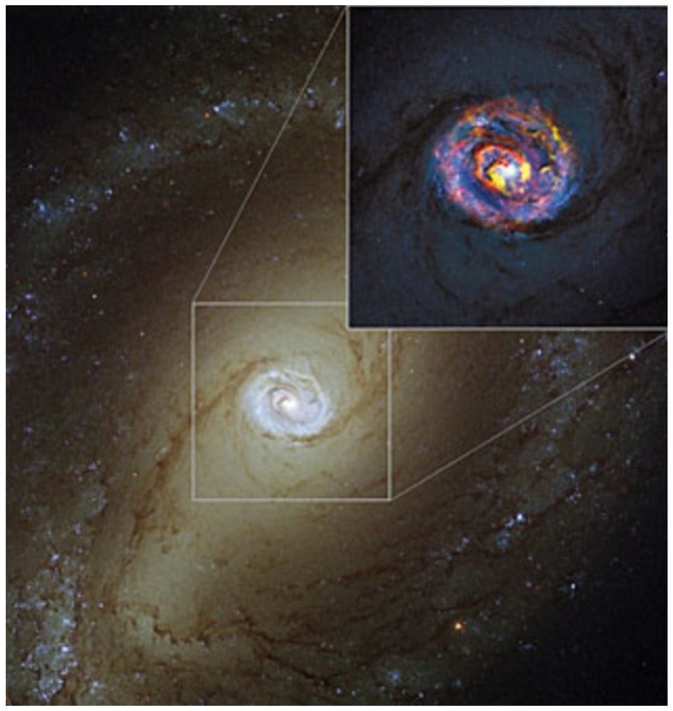 Galaxies 11 00120 g005 Galaxies 11 00120 g005