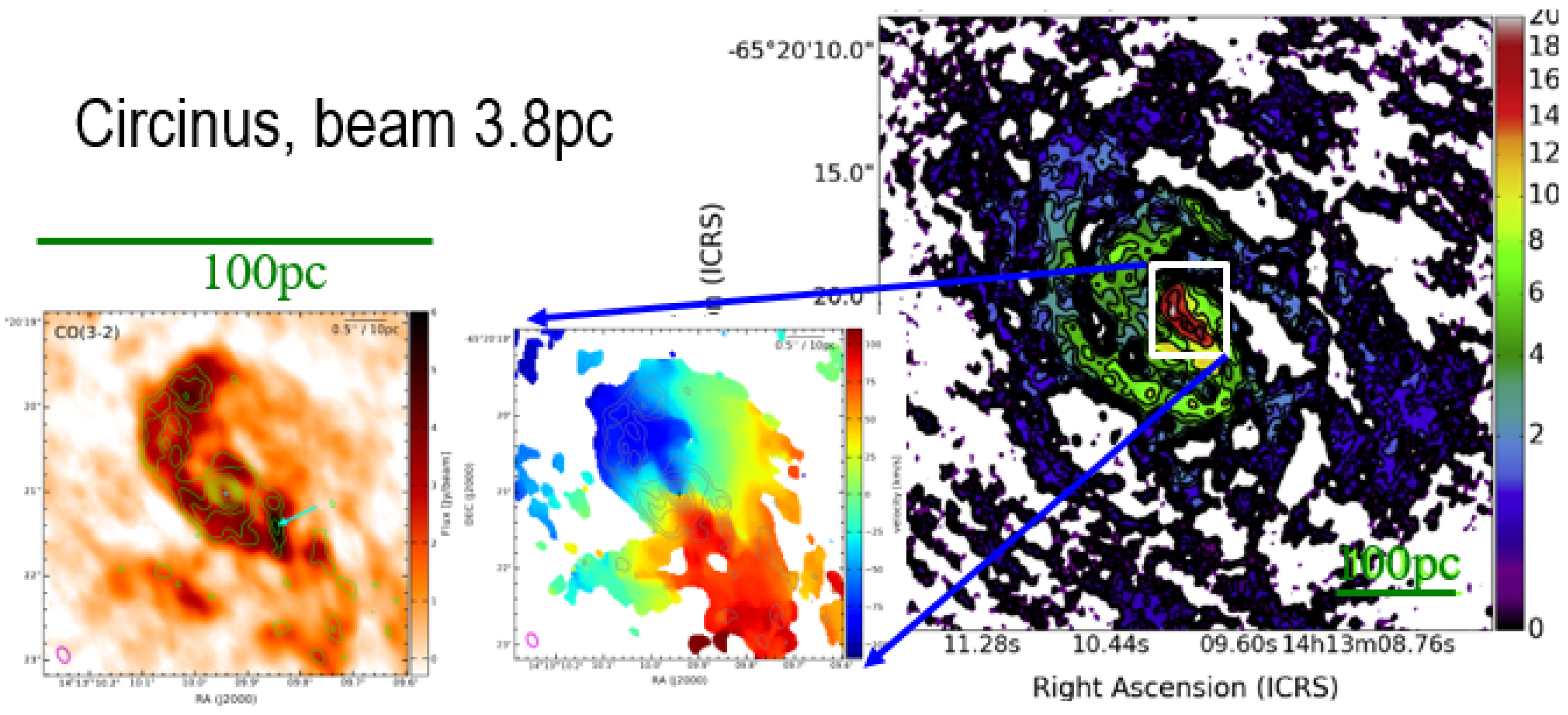 Galaxies 11 00120 g009 Galaxies 11 00120 g009