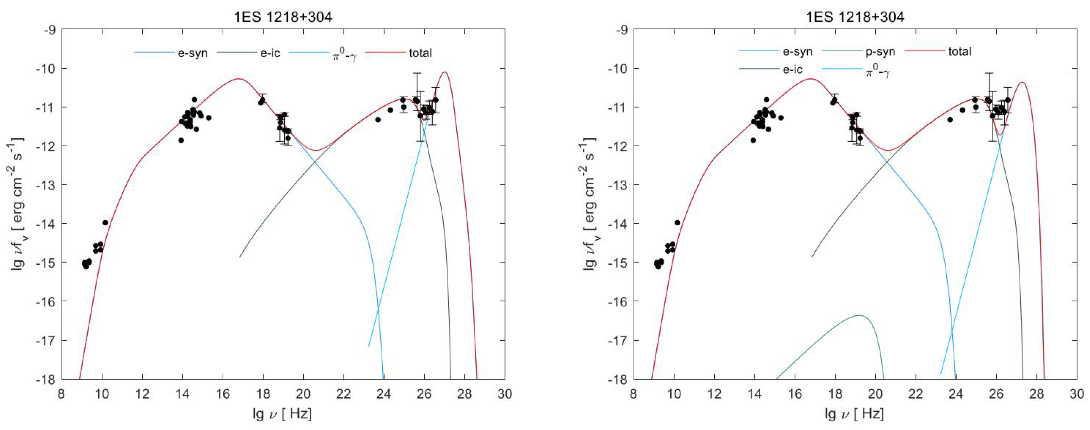 Galaxies 12 00002 g001