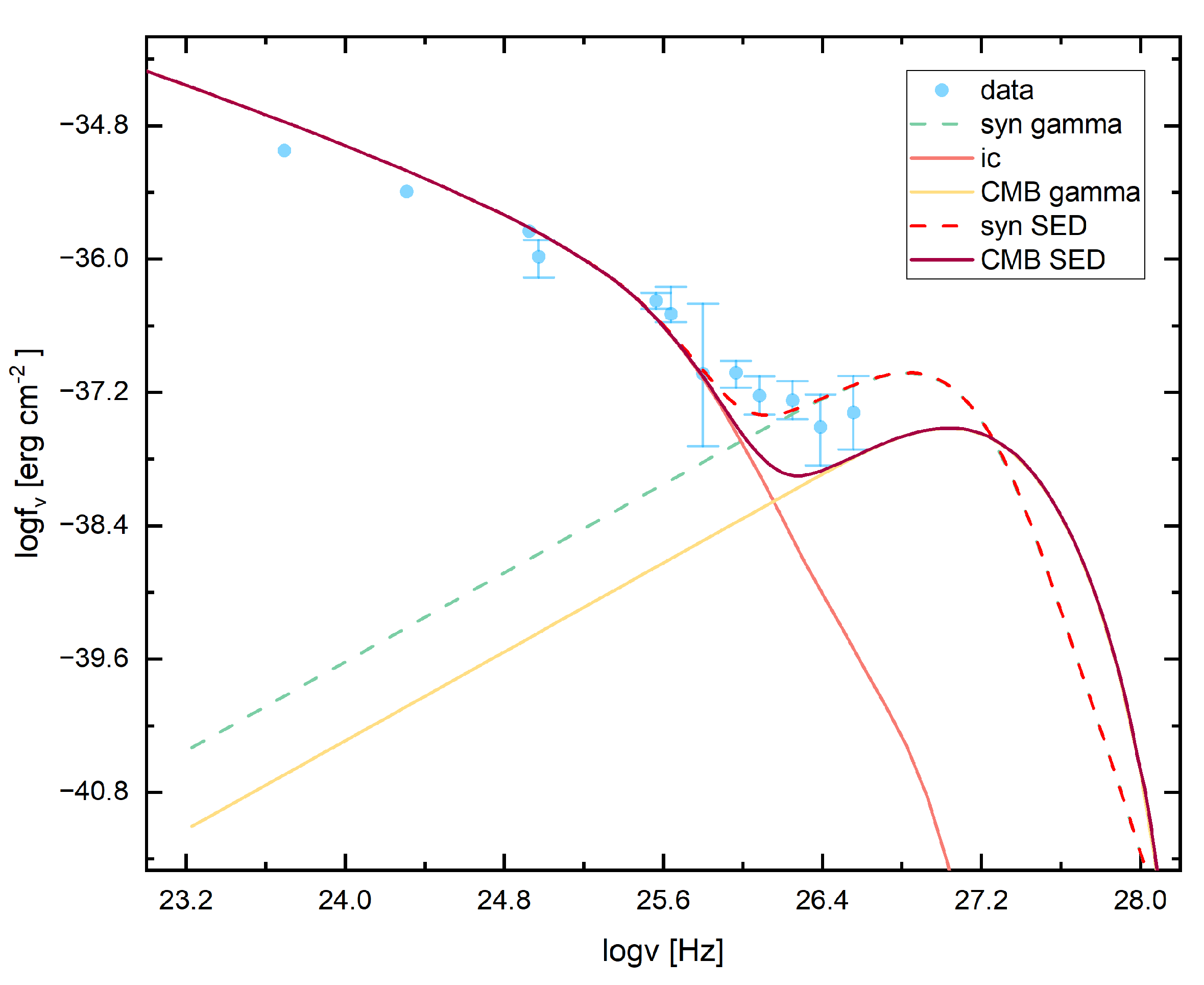 Galaxies 12 00002 g002