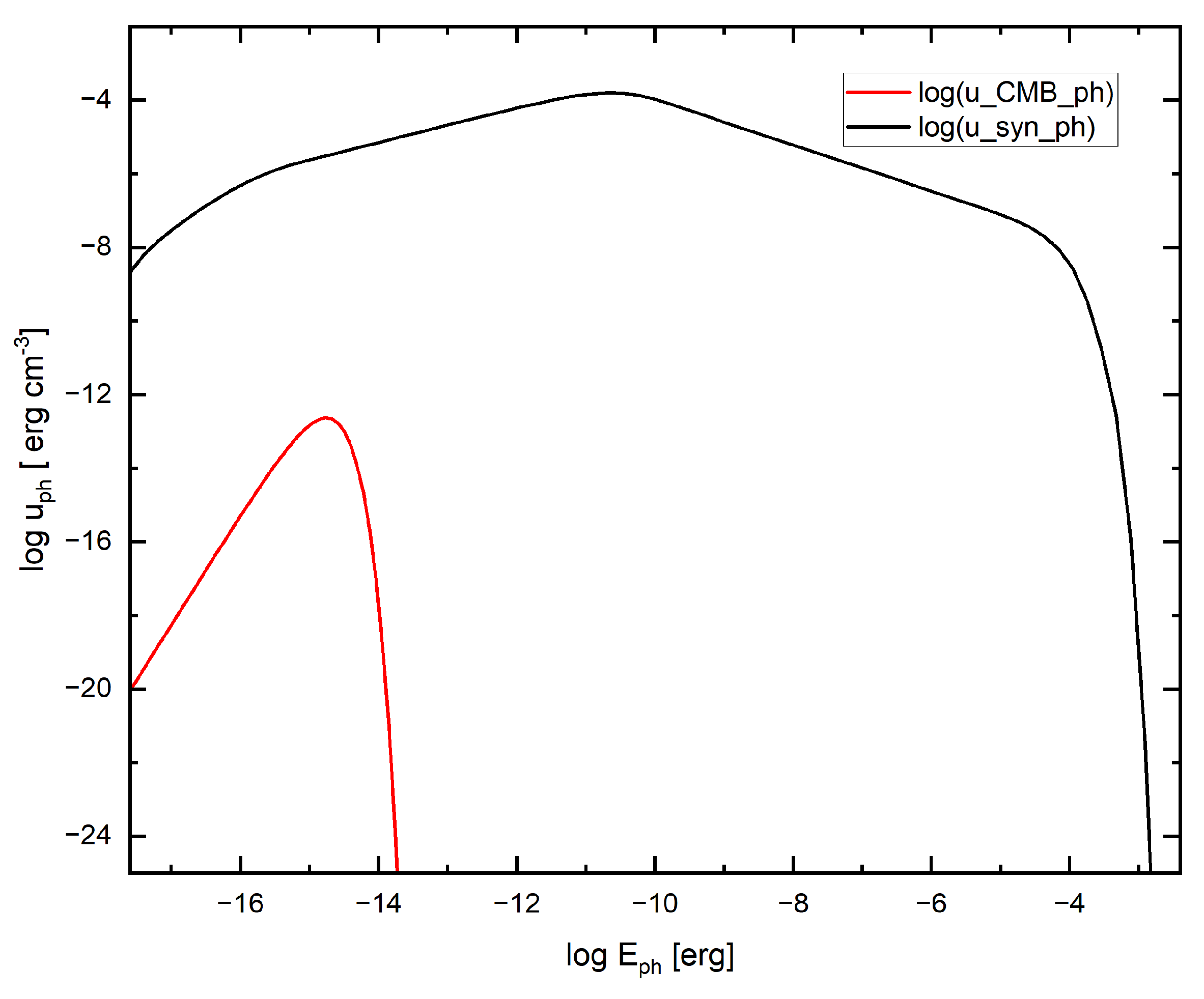 Galaxies 12 00002 g003