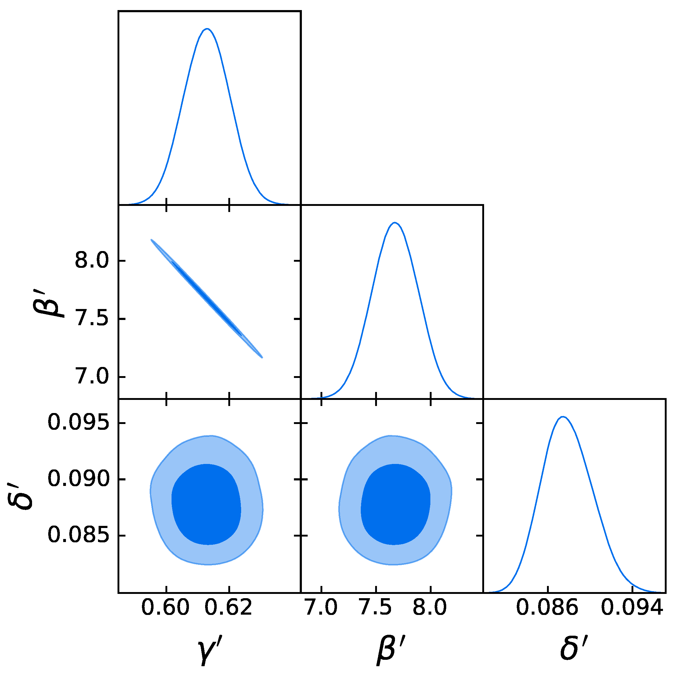 Galaxies 12 00004 g009