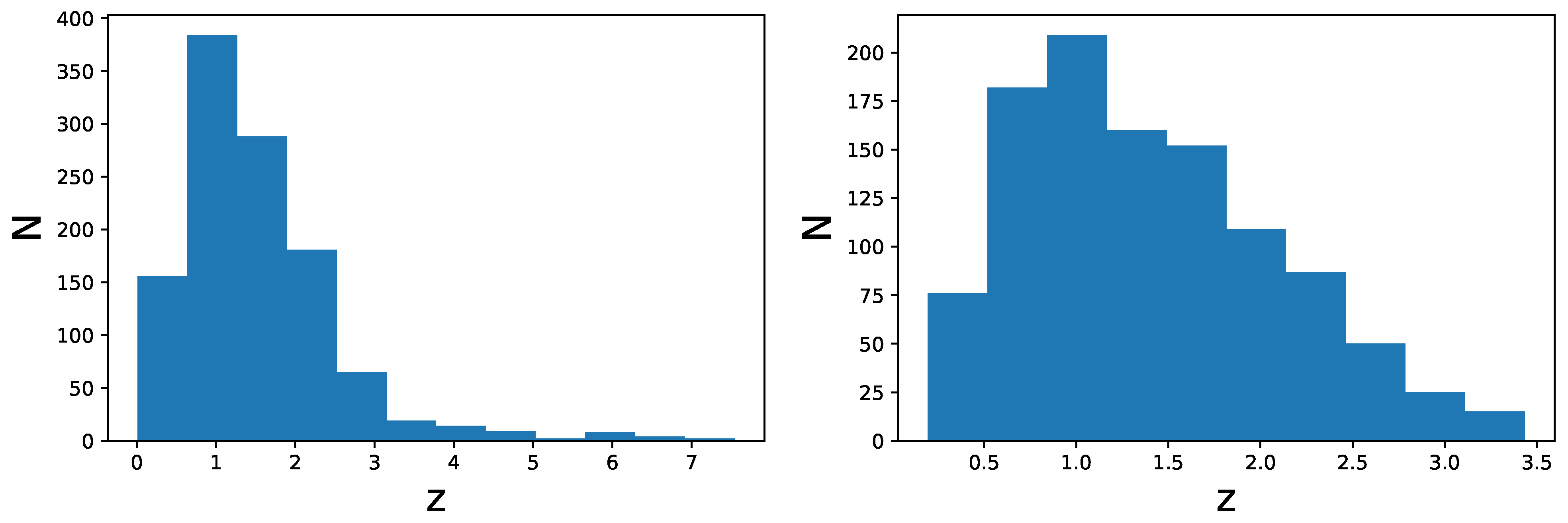Galaxies 12 00004 g010