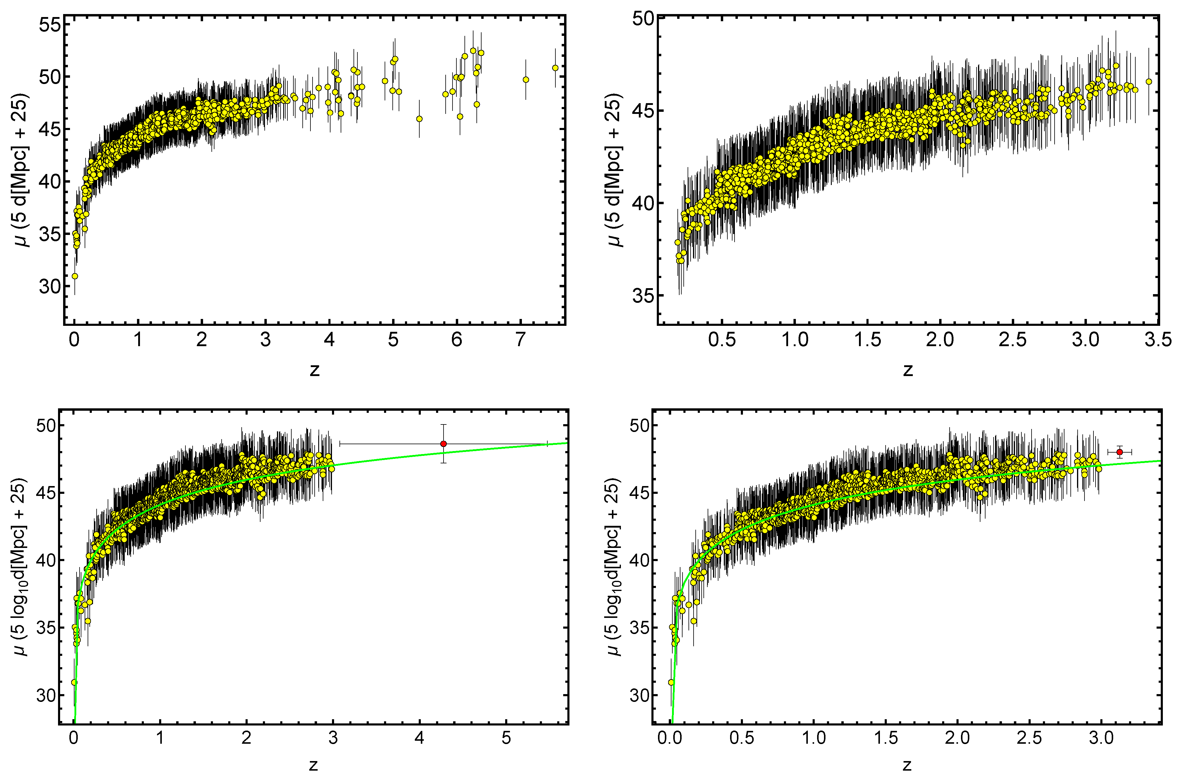 Galaxies 12 00004 g013