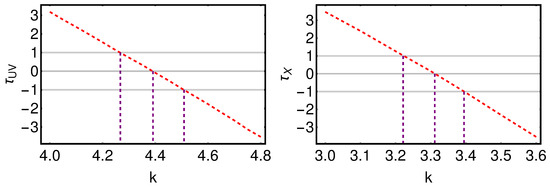 Galaxies 12 00004 g0a3