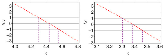 Galaxies 12 00004 g0a4