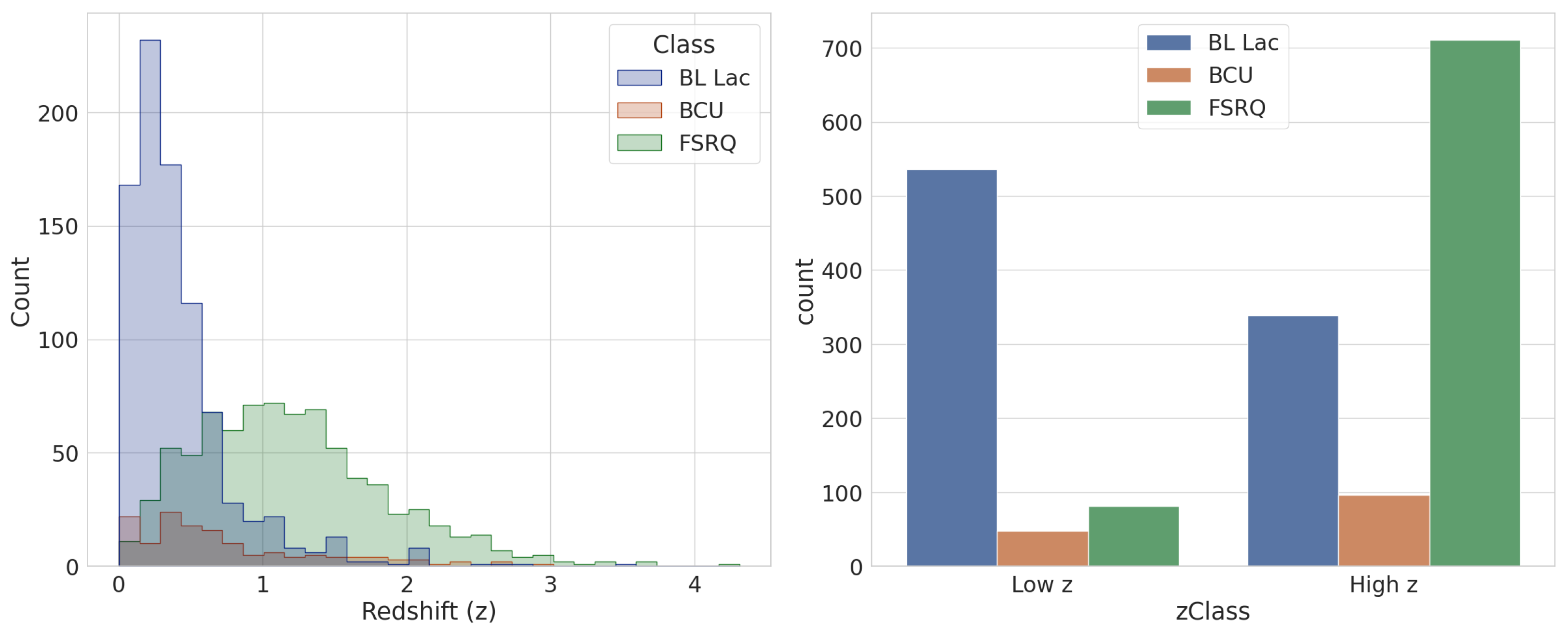 Galaxies 12 00010 g001