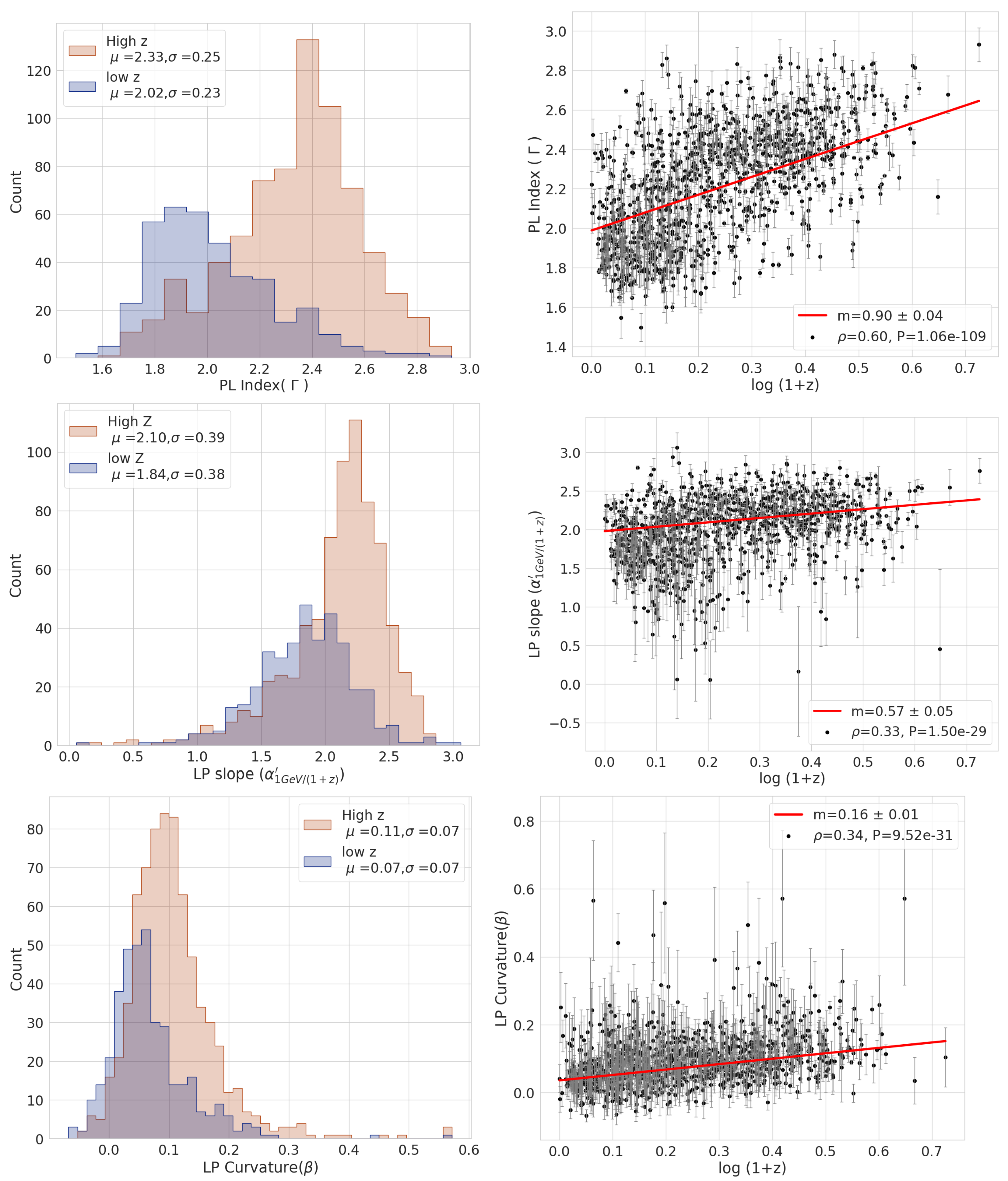 Galaxies 12 00010 g002
