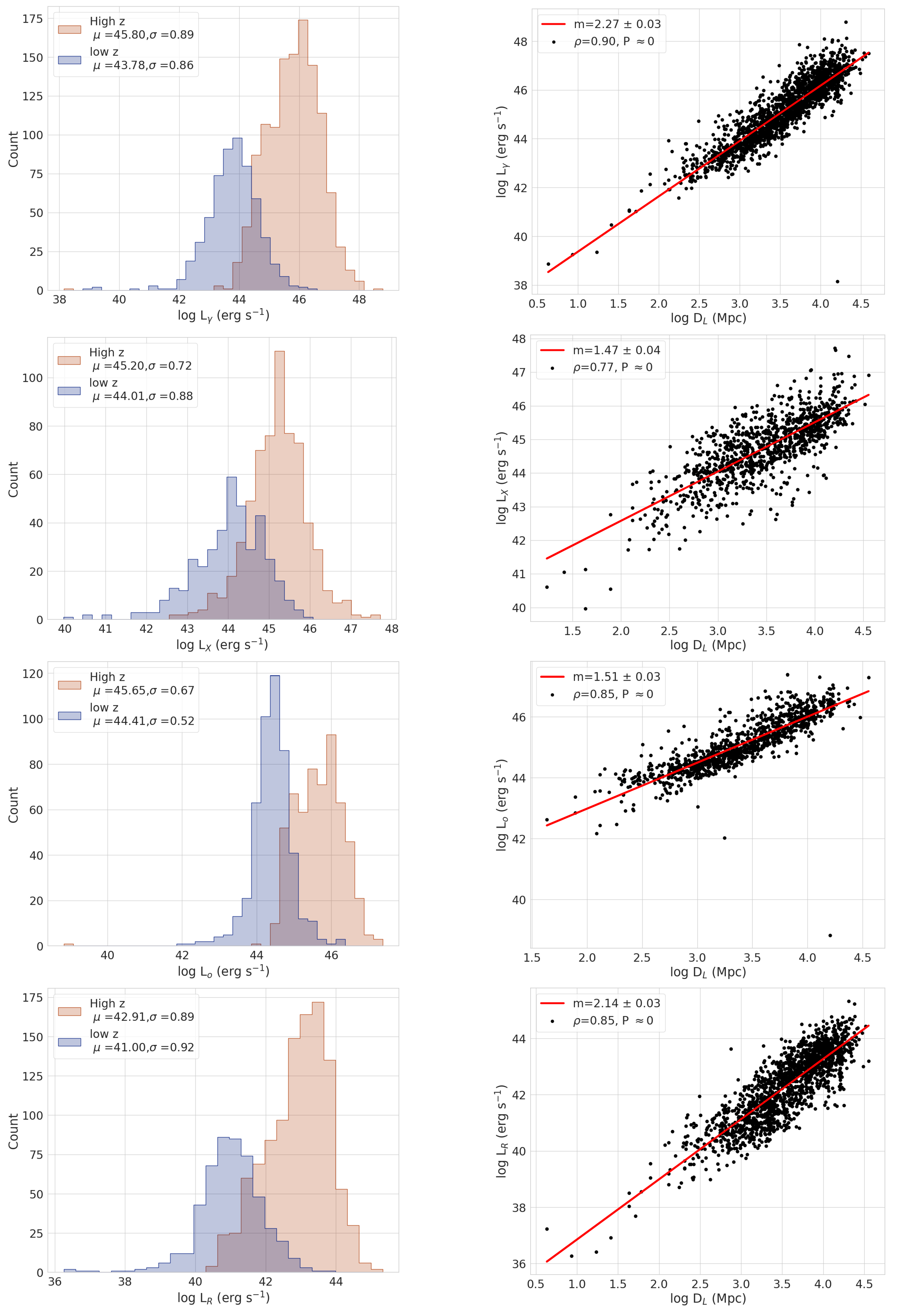 Galaxies 12 00010 g003