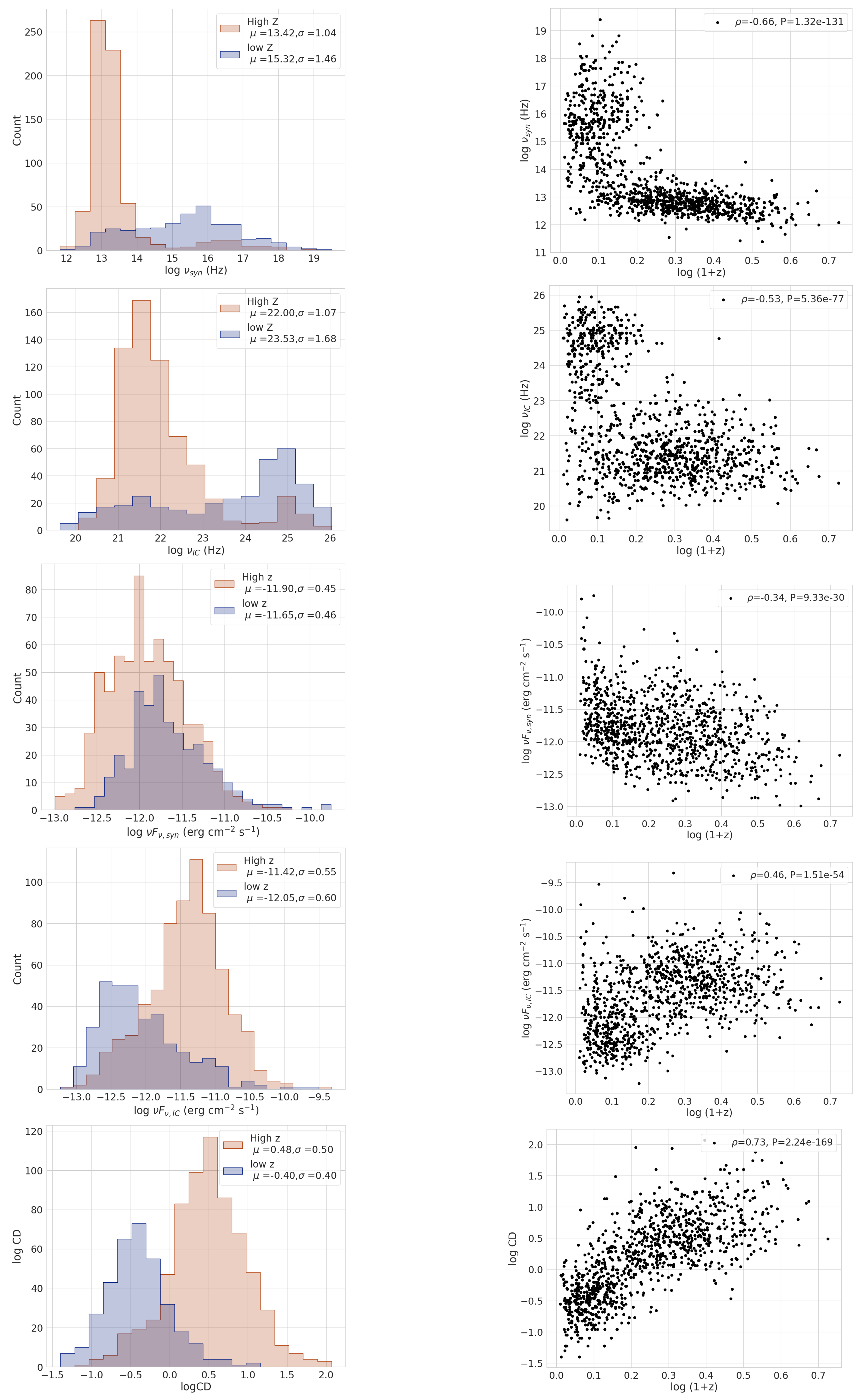 Galaxies 12 00010 g004