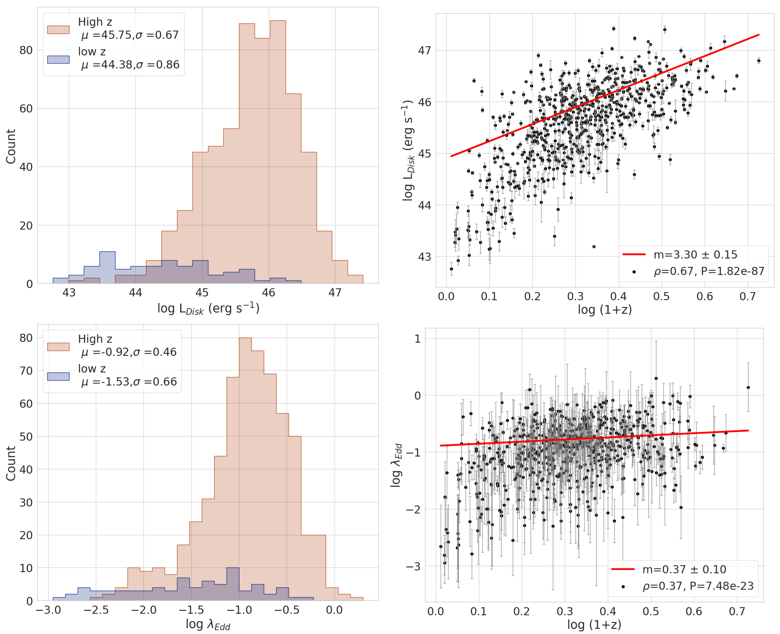 Galaxies 12 00010 g006