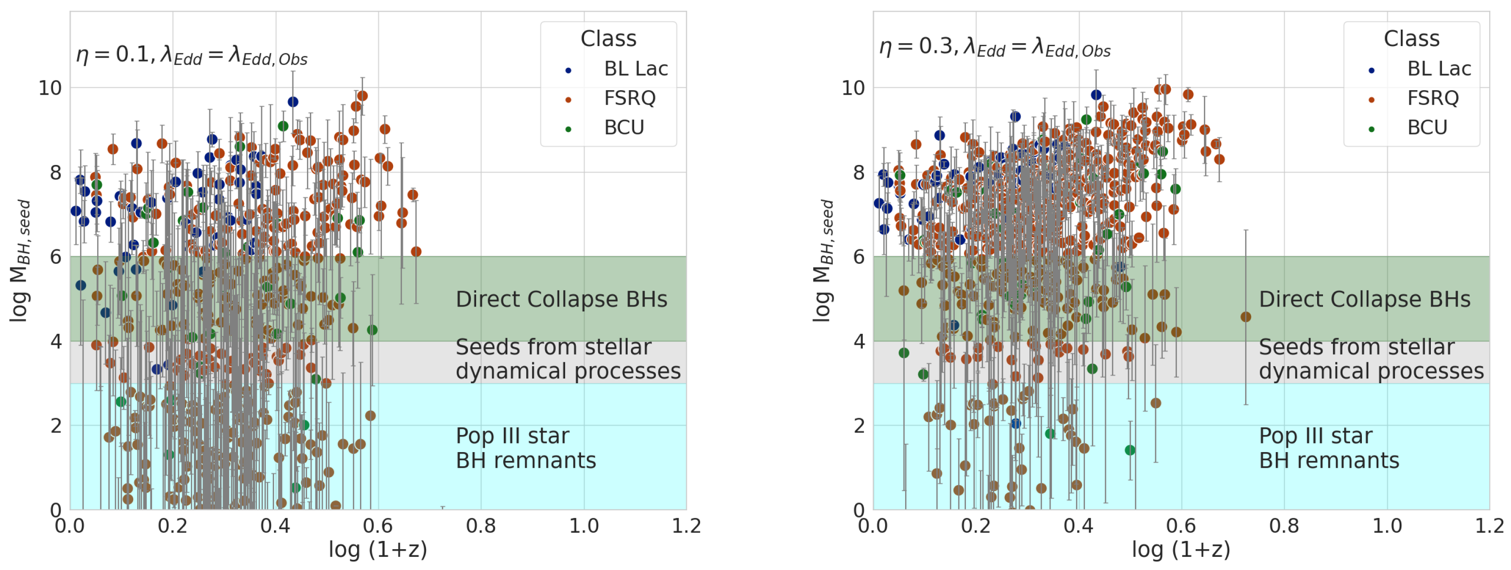 Galaxies 12 00010 g007