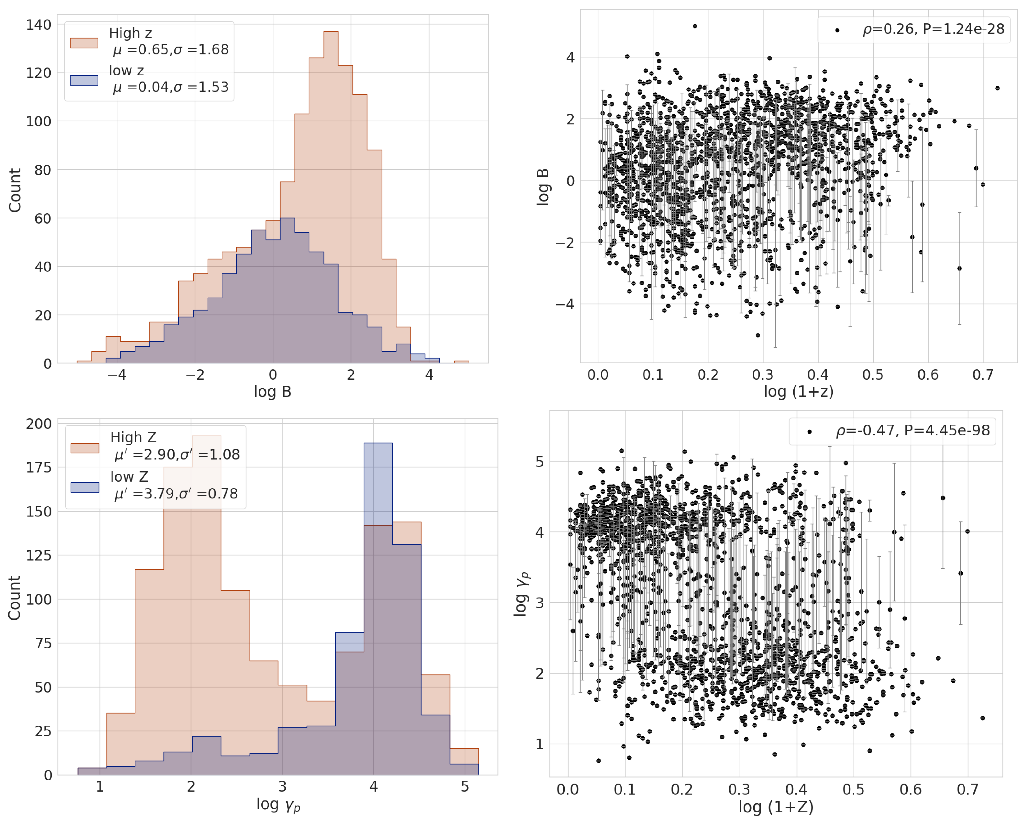 Galaxies 12 00010 g008