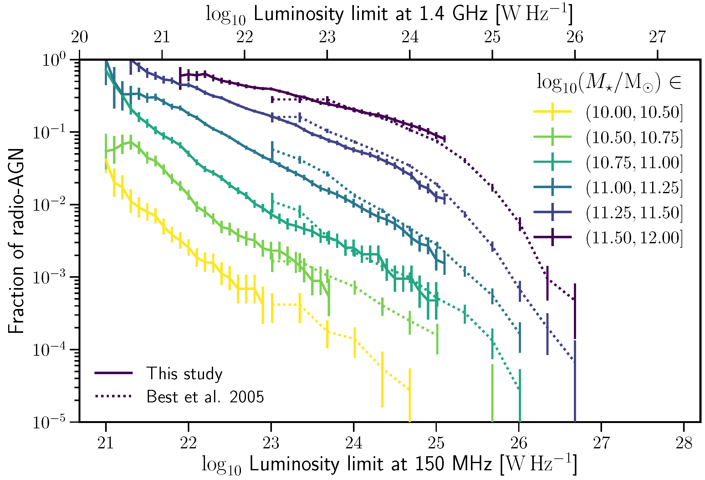Galaxies 12 00011 g001