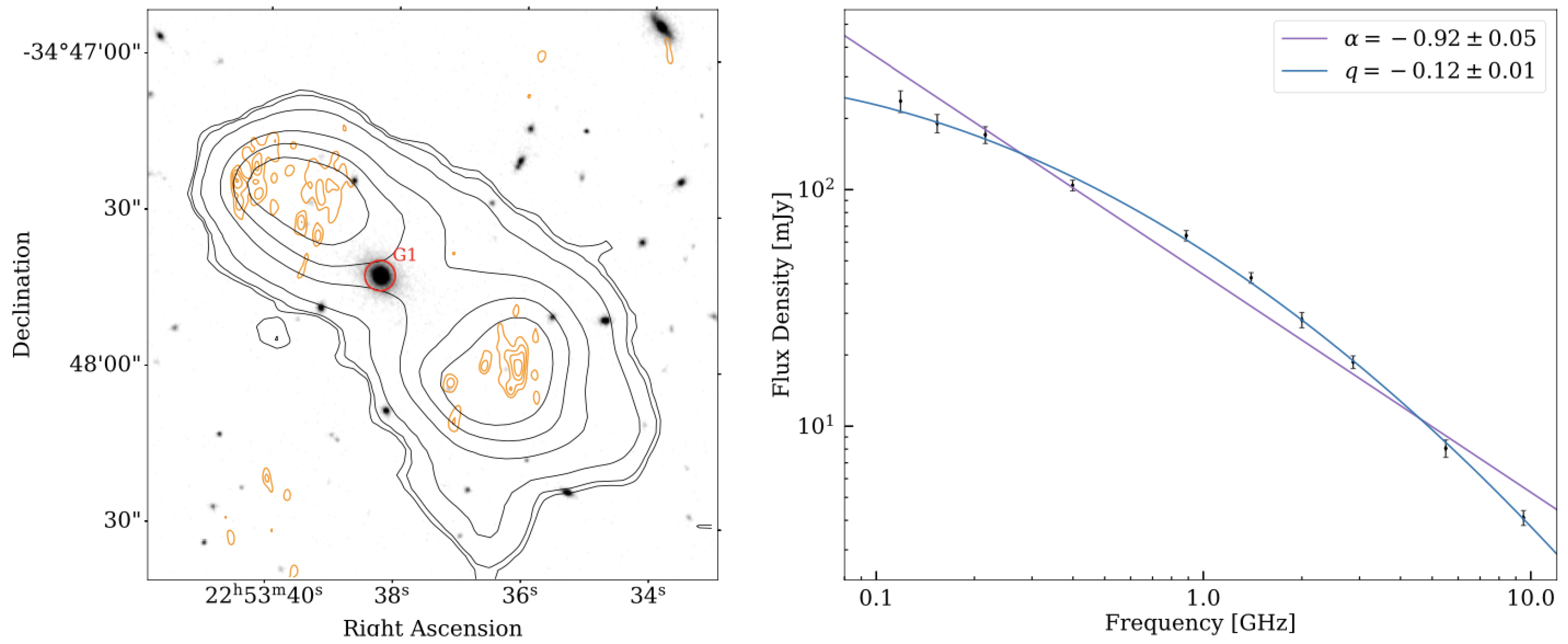 Galaxies 12 00011 g002